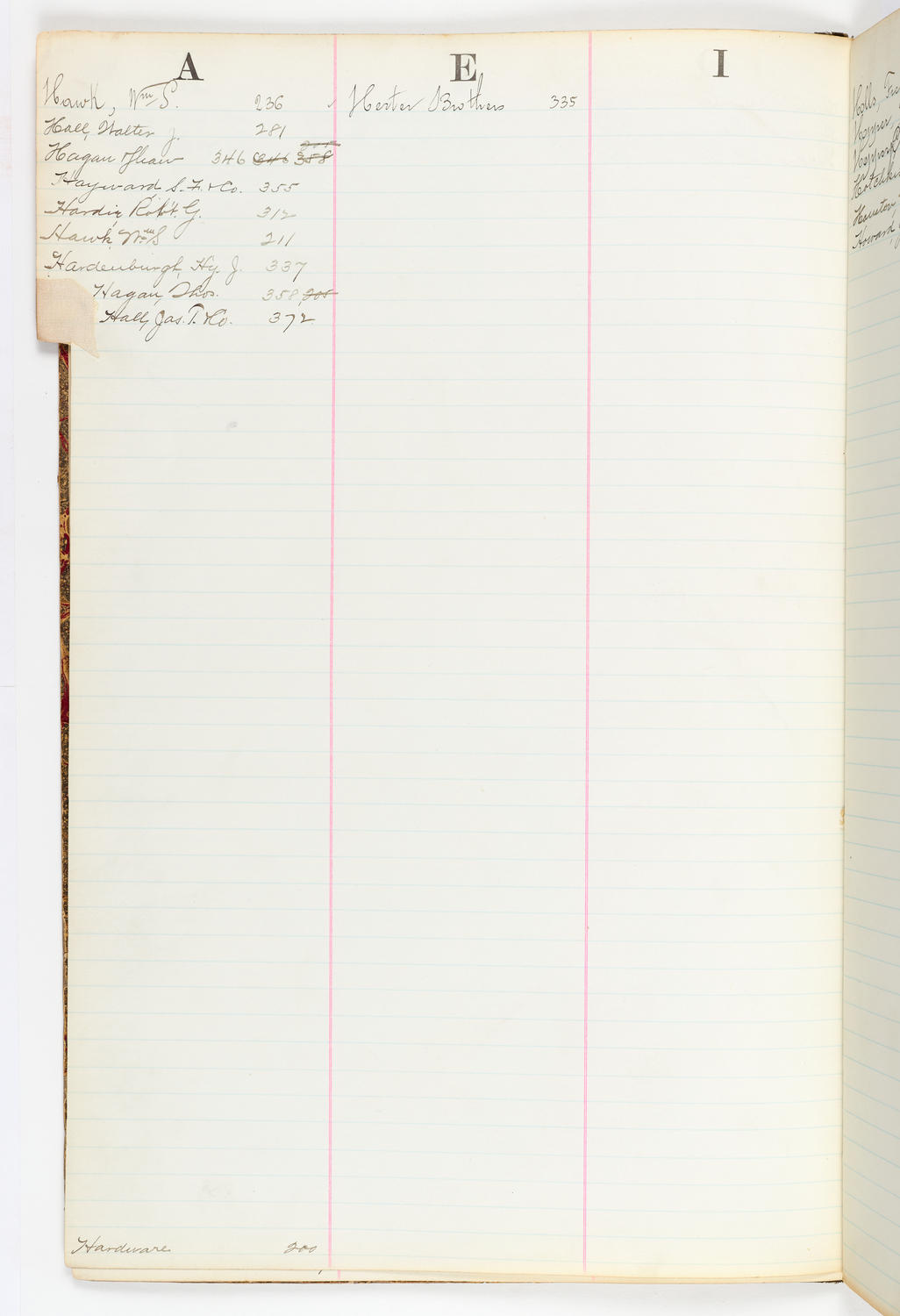 Music Hall Account Ledger Index, volume 2, page 18