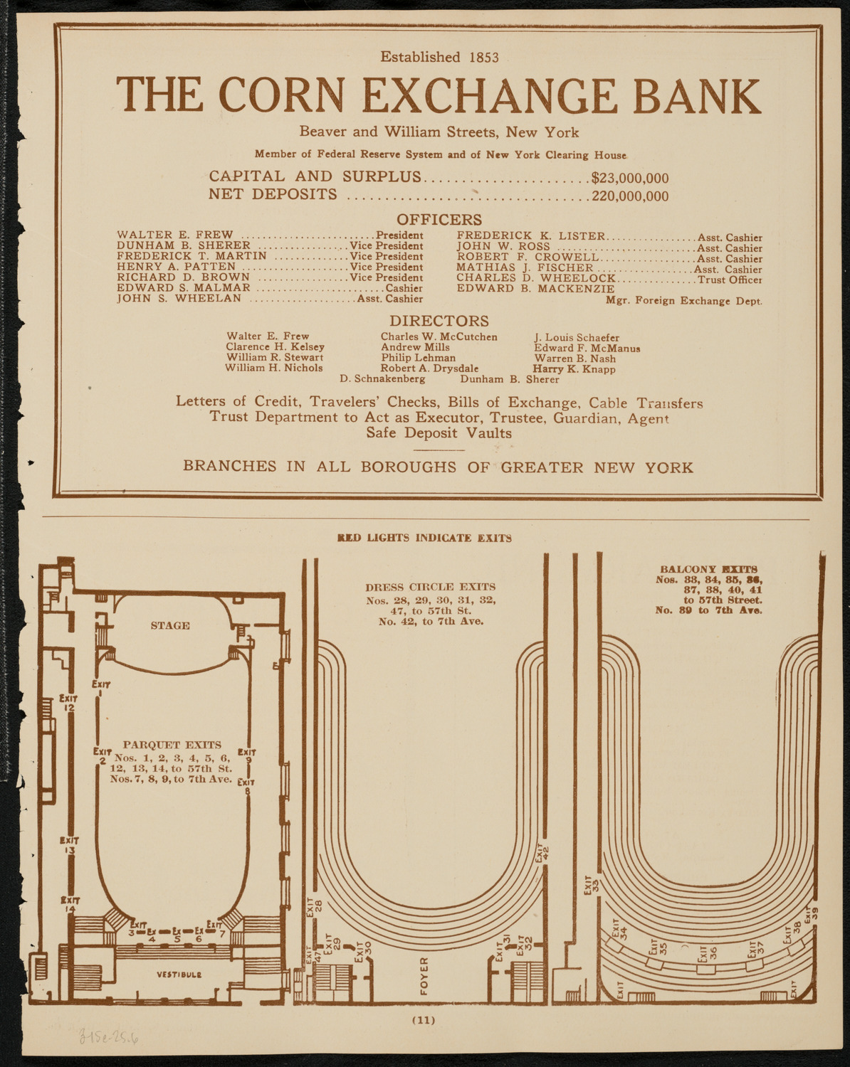 Burton Holmes Travelogue: Czechoslovakia, March 15, 1925, program page 11