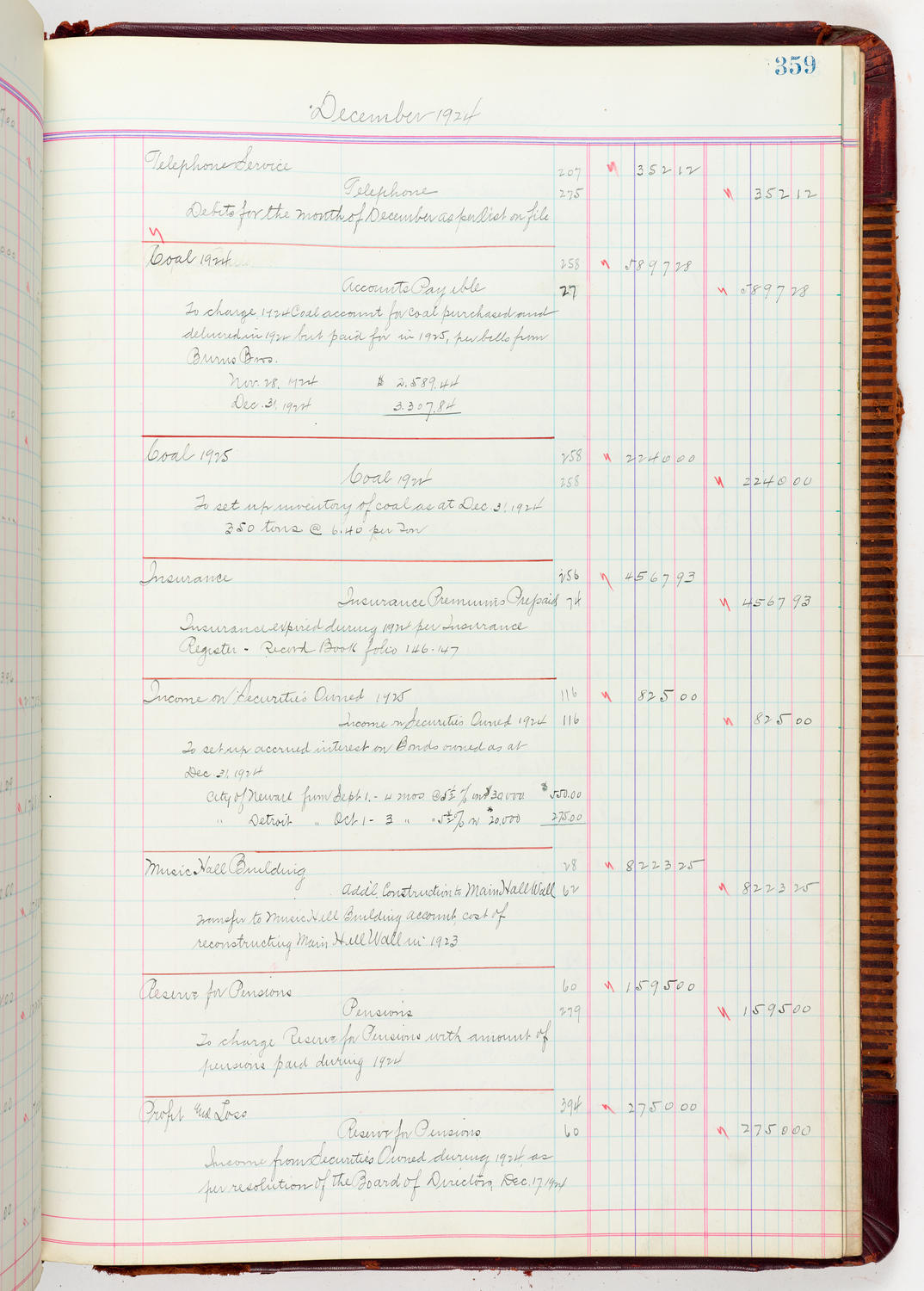 Music Hall Accounting Ledger, volume 5, page 359