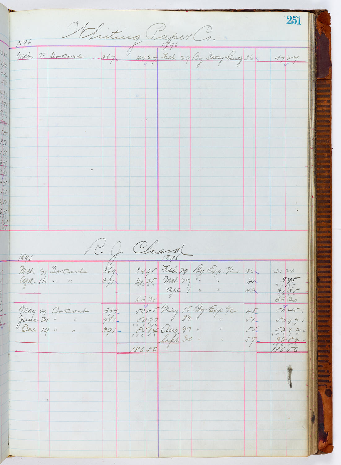 Music Hall Accounting Ledger, volume 1, page 251