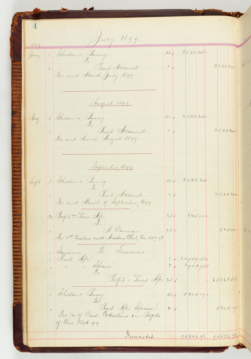 Music Hall Accounting Ledger Journal, volume 7, page 4