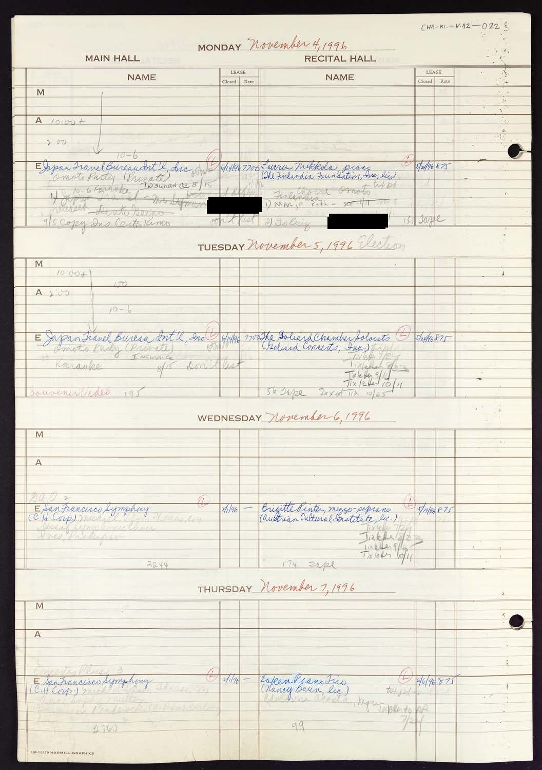 Carnegie Hall Booking Ledger, volume 42, page 22