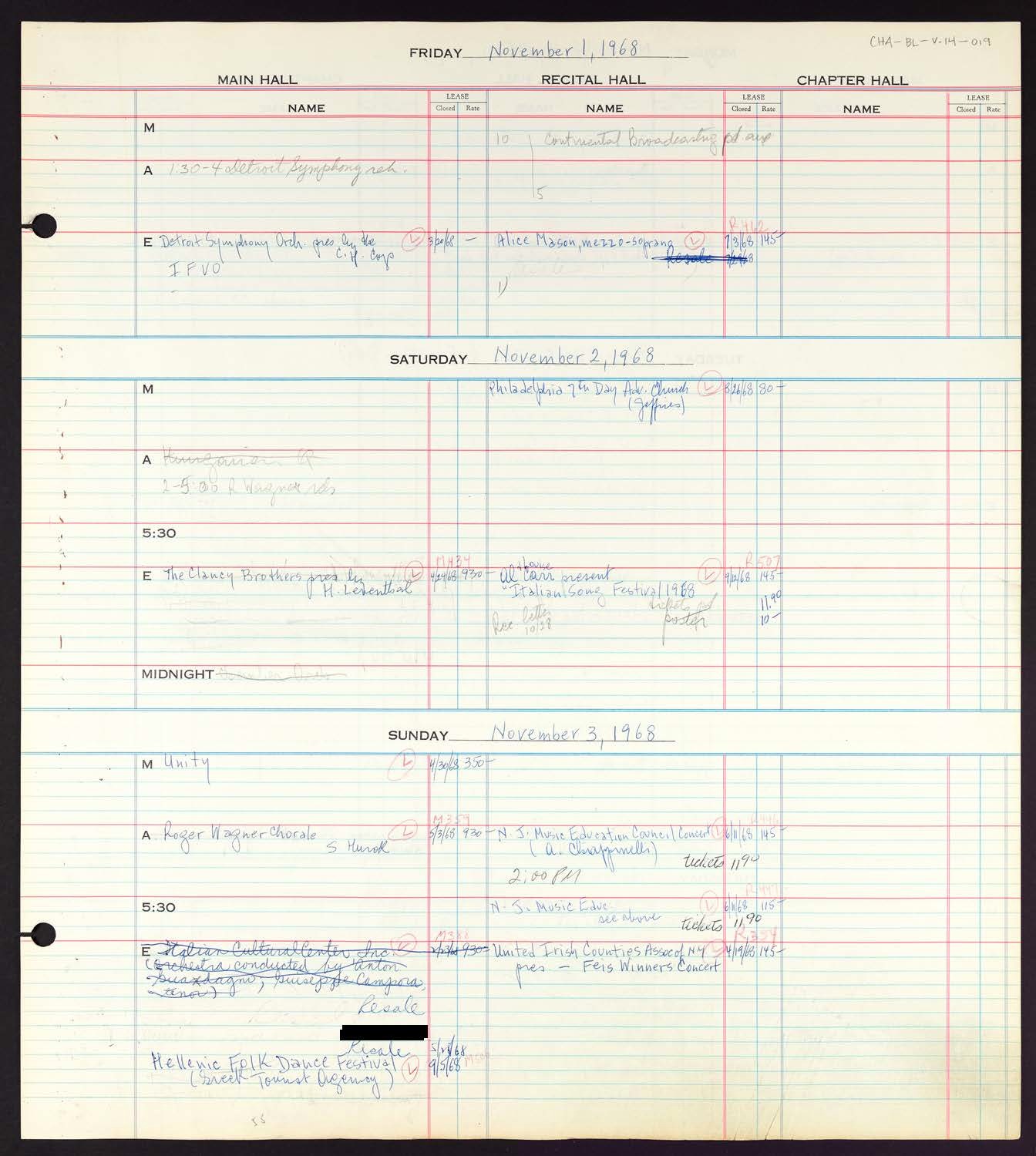 Carnegie Hall Booking Ledger, volume 14, page 19