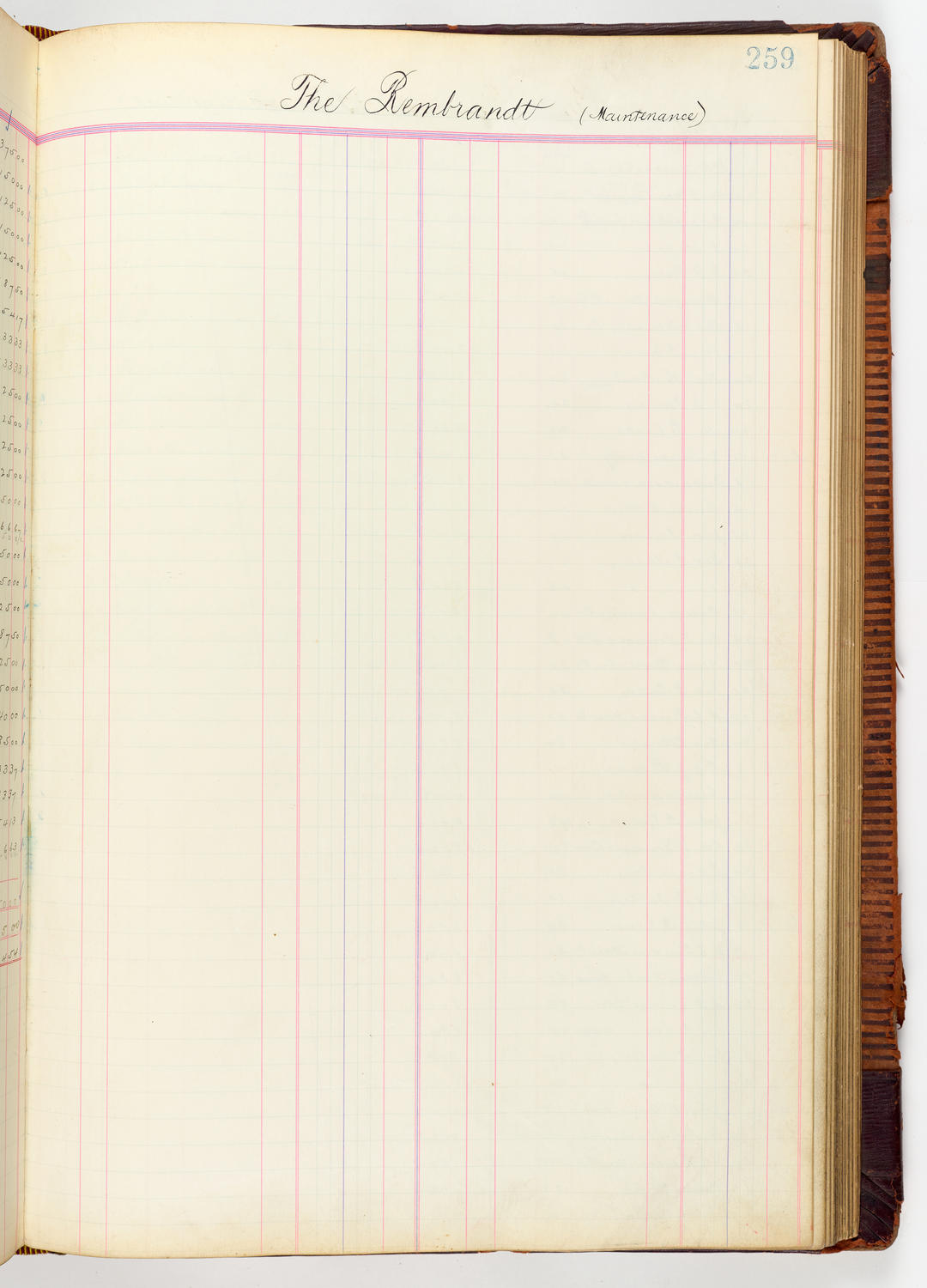 Music Hall Accounting Ledger, volume 3, page 259