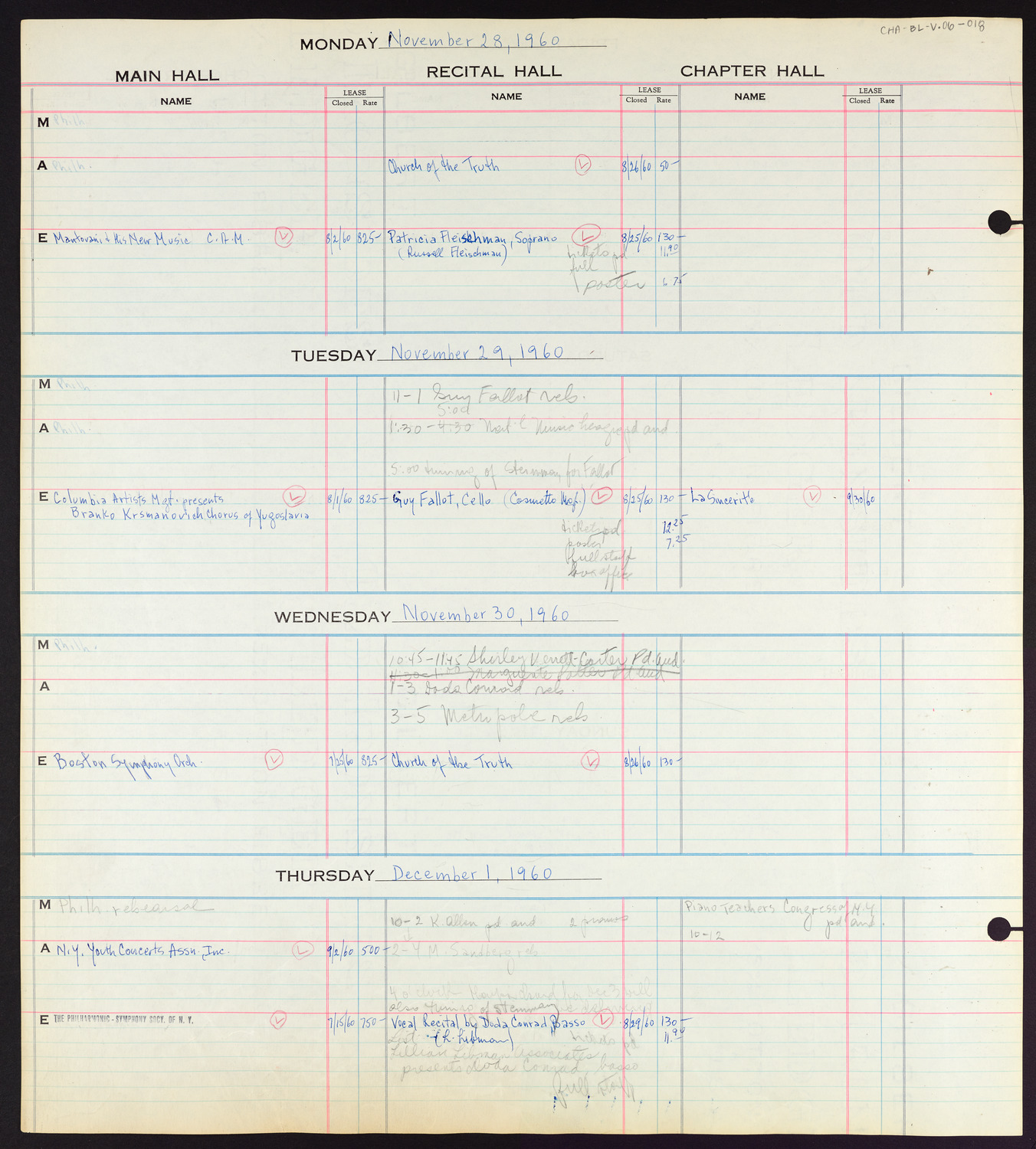 Carnegie Hall Booking Ledger, volume 6, page 18