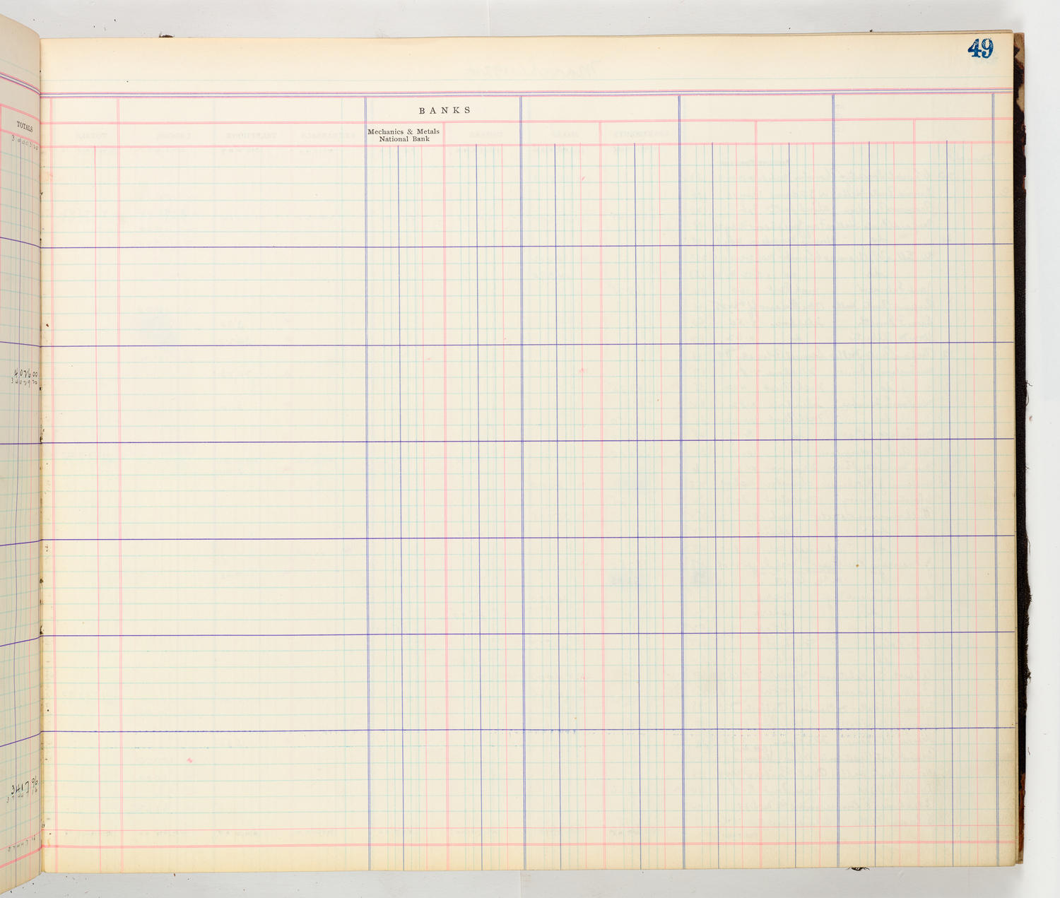 Music Hall Accounting Ledger Cash Book, volume 8, page 49b