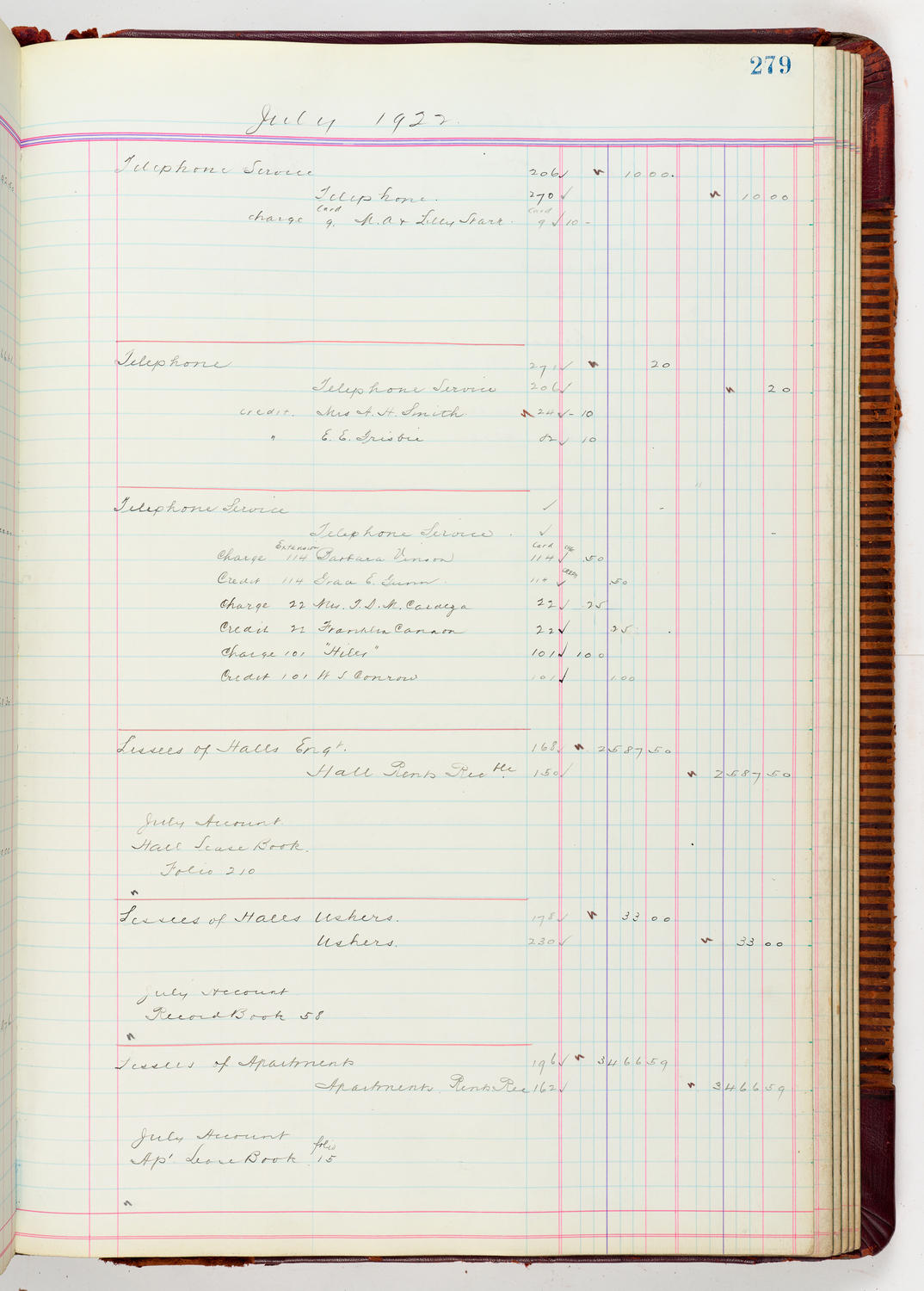 Music Hall Accounting Ledger, volume 5, page 279