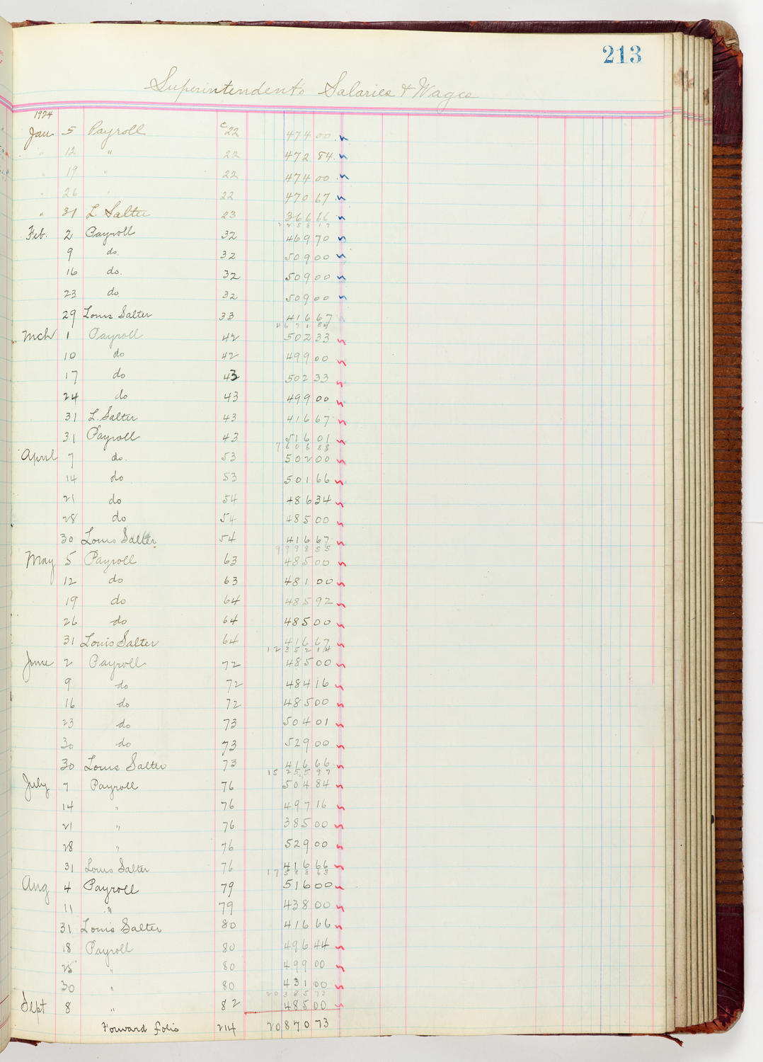 Music Hall Accounting Ledger Journal, volume 6, page 213