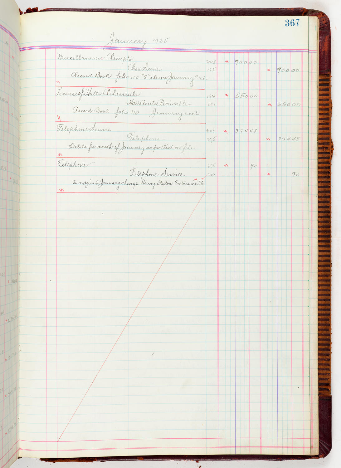 Music Hall Accounting Ledger, volume 5, page 367