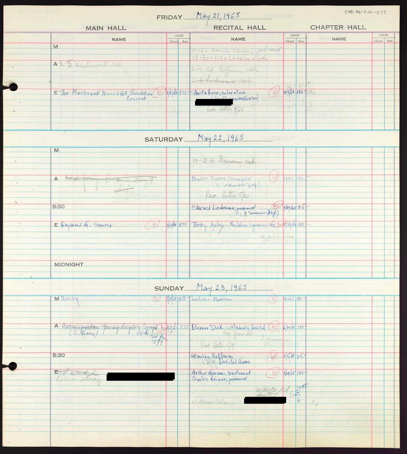 Carnegie Hall Booking Ledger, volume 10, page 77