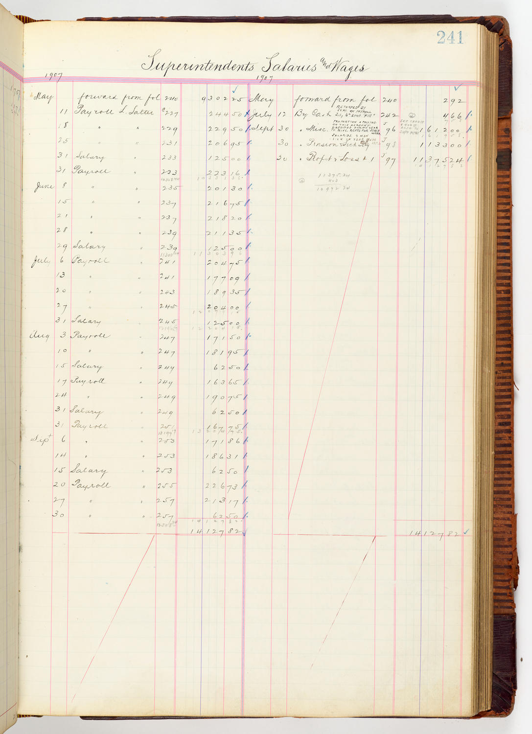 Music Hall Accounting Ledger, volume 3, page 241