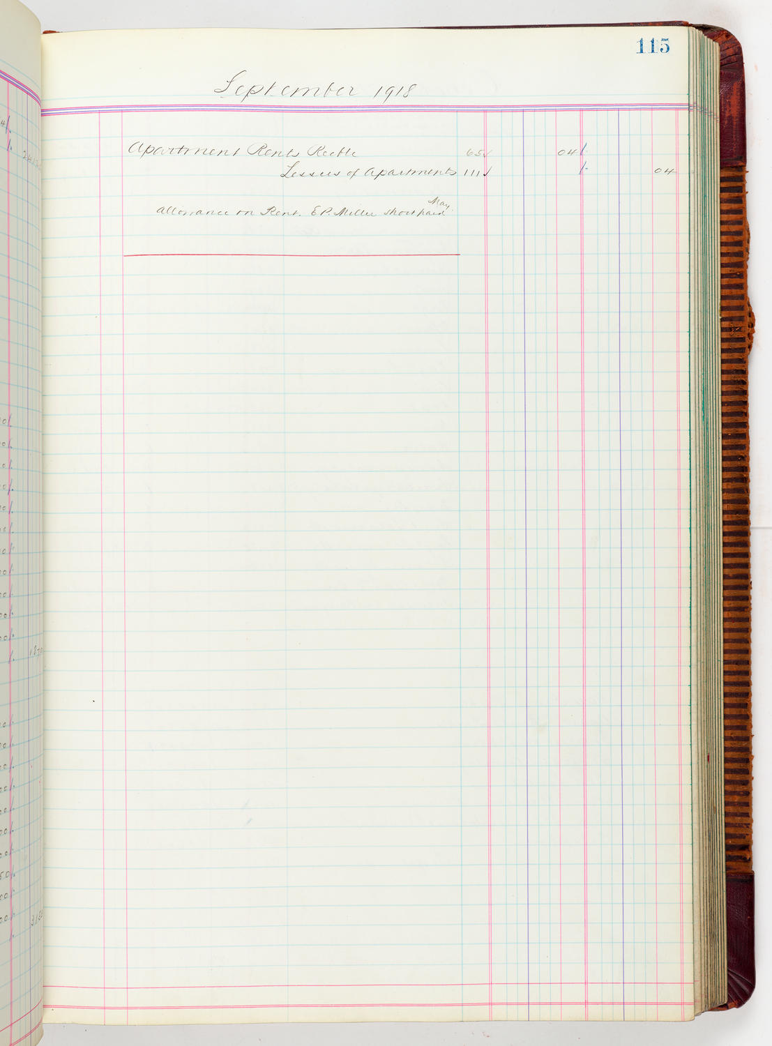 Music Hall Accounting Ledger, volume 5, page 115