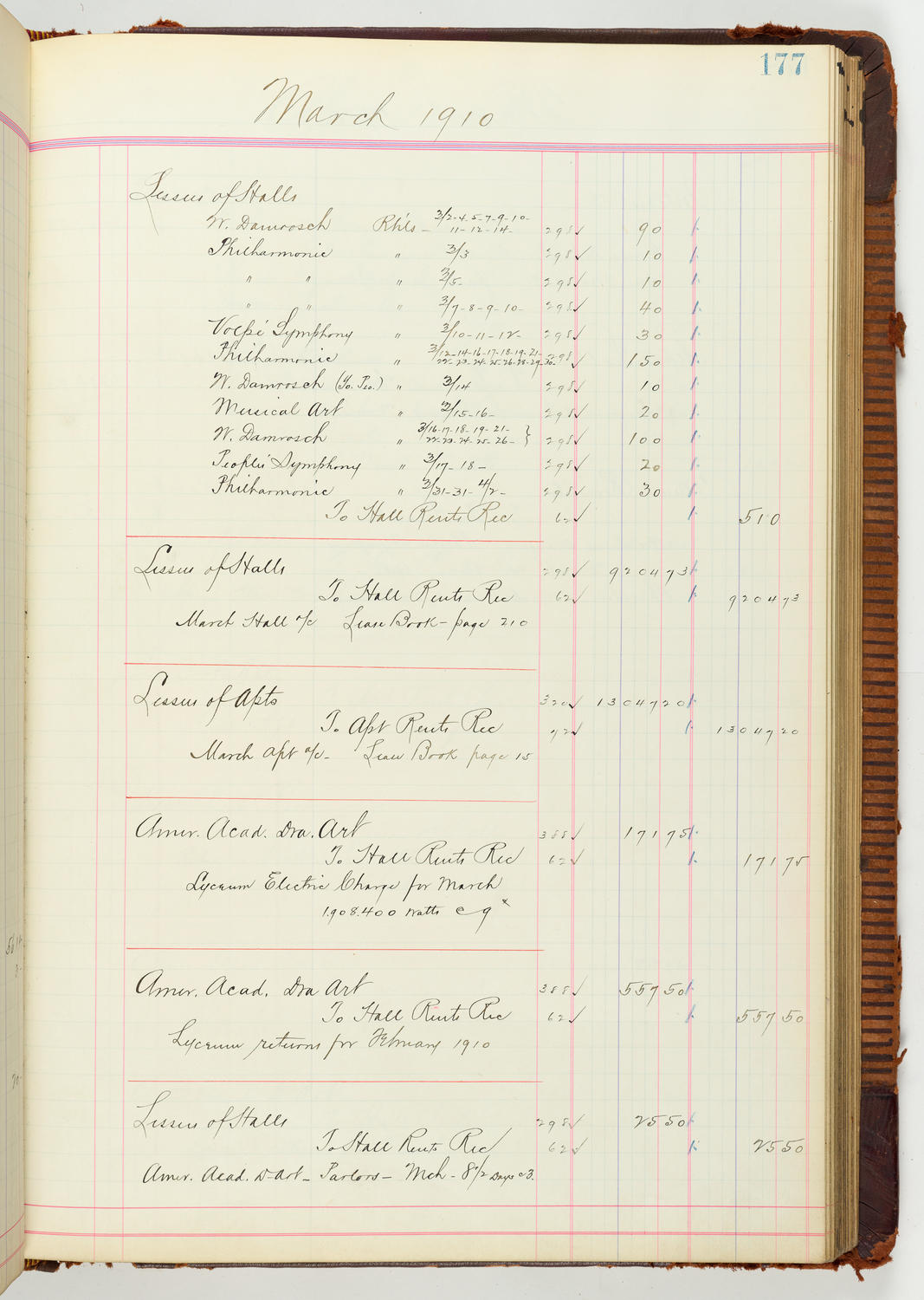 Music Hall Accounting Ledger Journal, volume 7, page 177