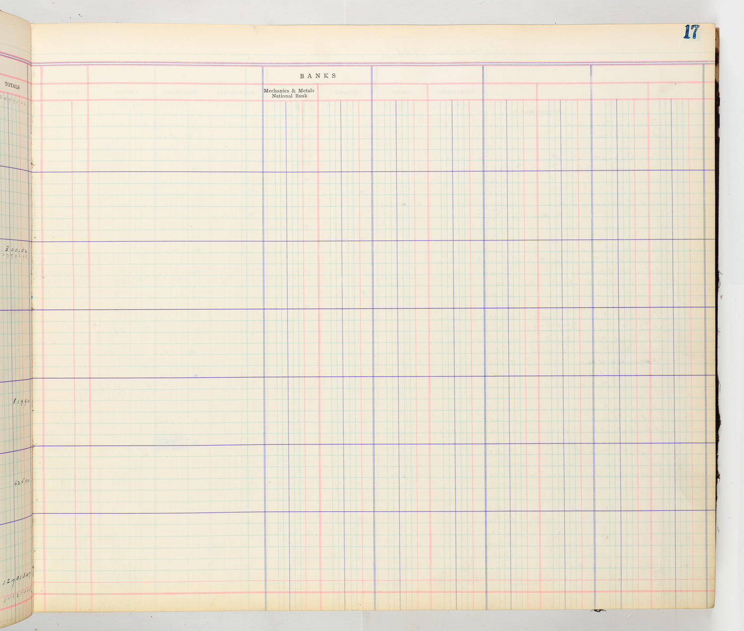 Music Hall Accounting Ledger Cash Book, volume 8, page 17b