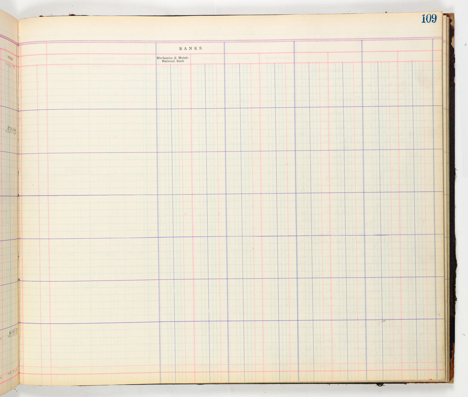 Music Hall Accounting Ledger Cash Book, volume 8, page 109b