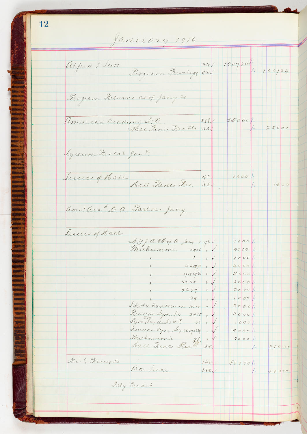 Music Hall Accounting Ledger, volume 5, page 12