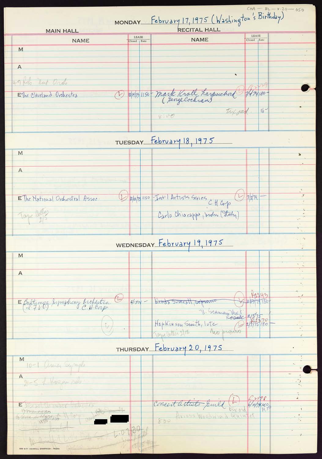 Carnegie Hall Booking Ledger, volume 20, page 50