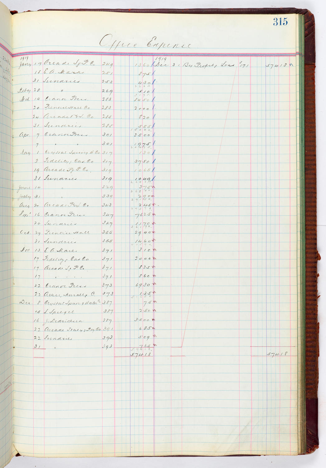 Music Hall Accounting Ledger, volume 4, page 315