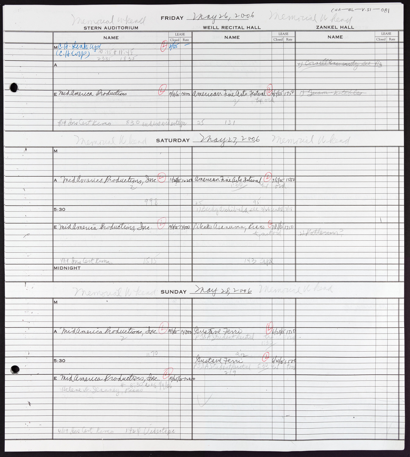 Carnegie Hall Booking Ledger, volume 51, page 81