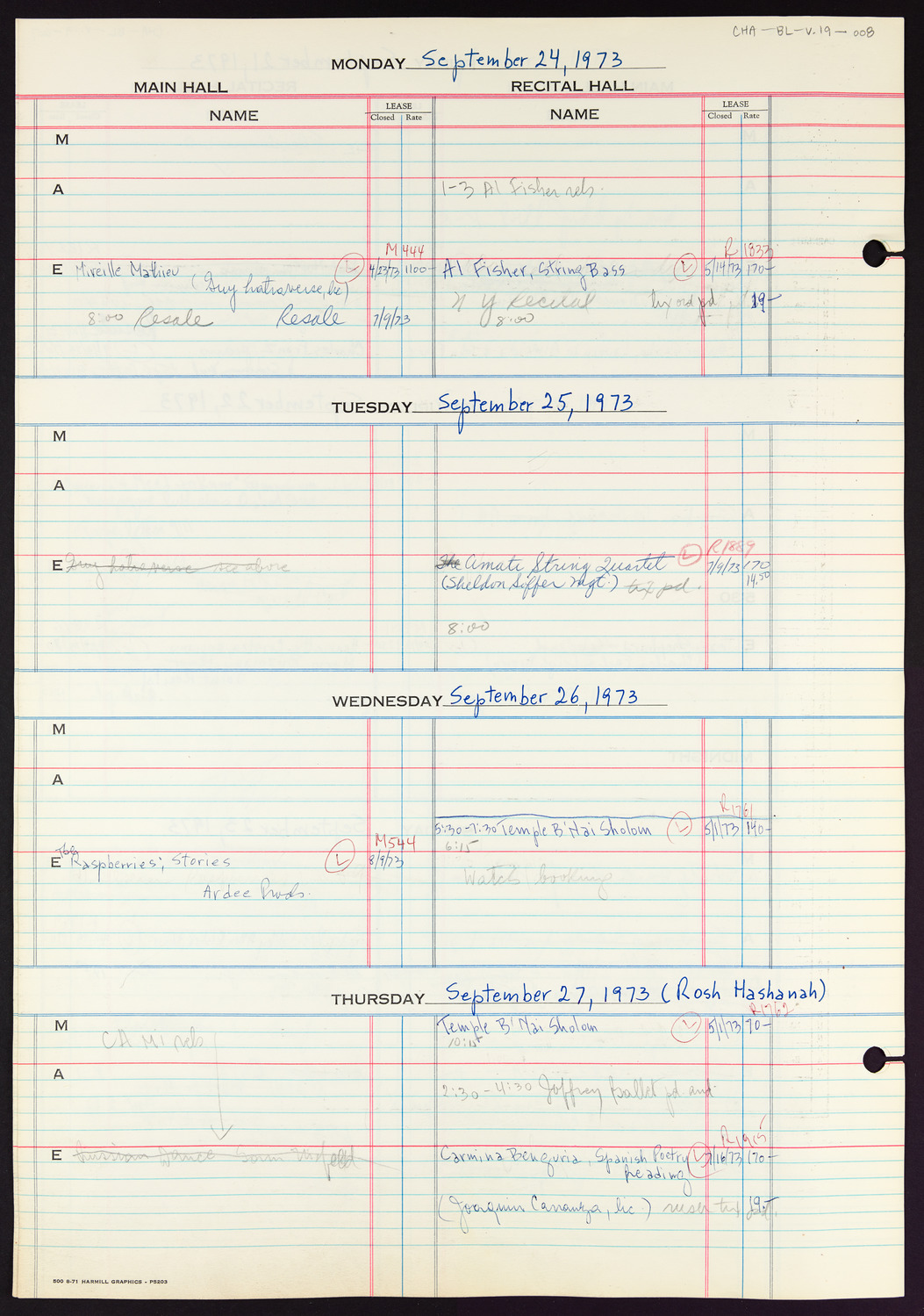 Carnegie Hall Booking Ledger, volume 19, page 8