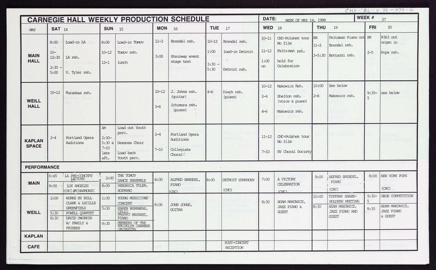 Carnegie Hall Booking Ledger, volume 33, page 77a