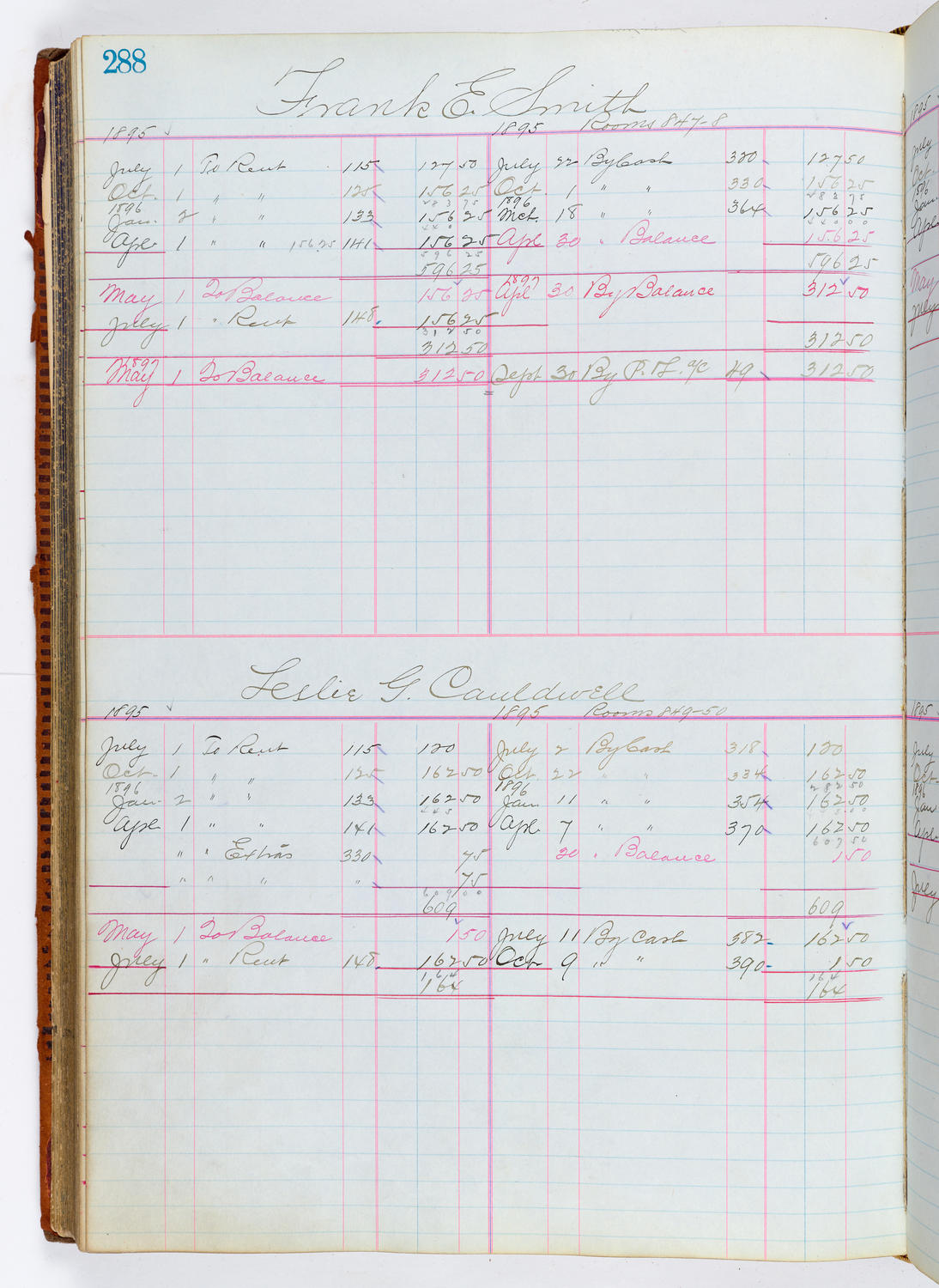 Music Hall Accounting Ledger, volume 1, page 288