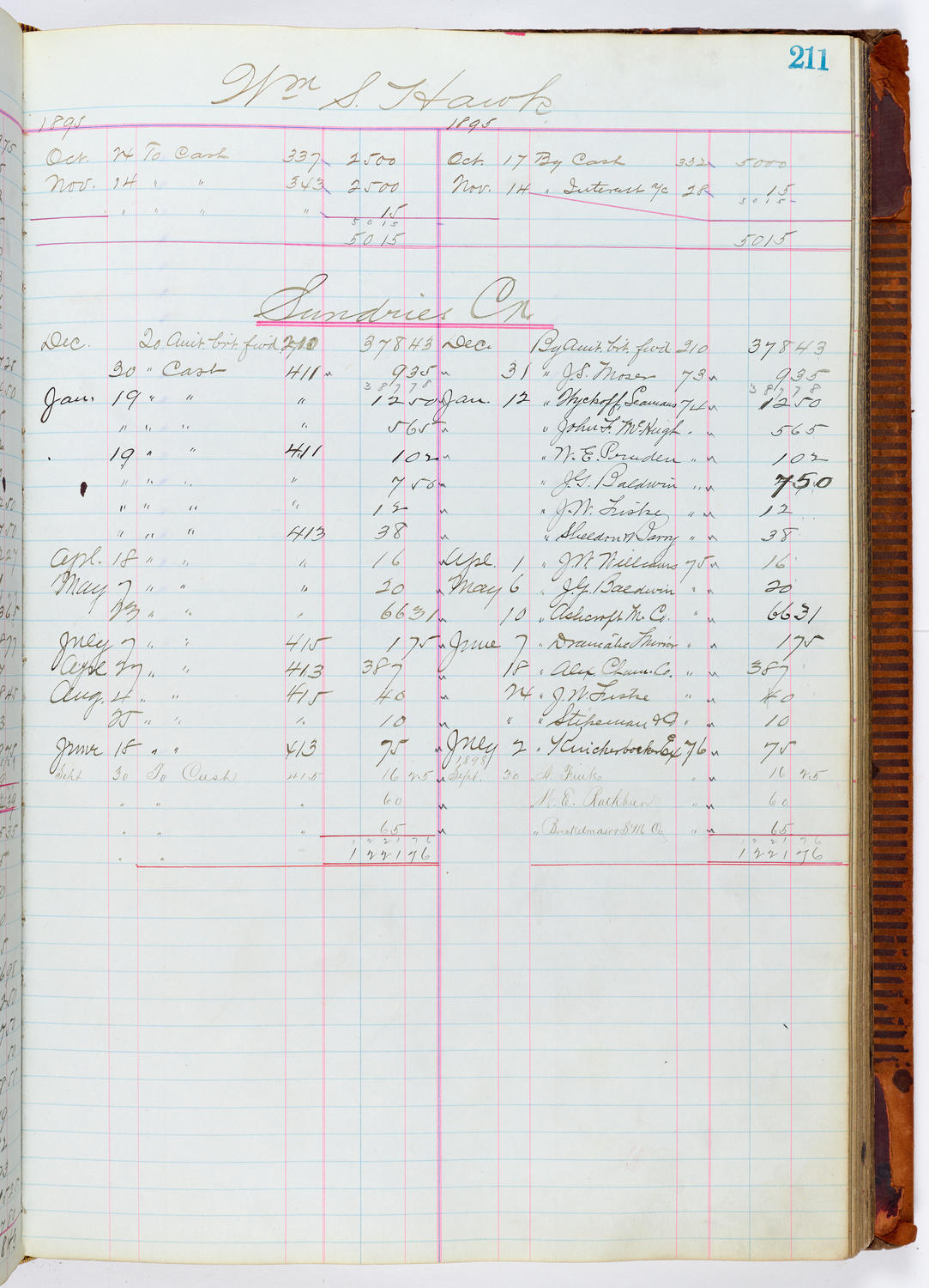 Music Hall Accounting Ledger, volume 1, page 211