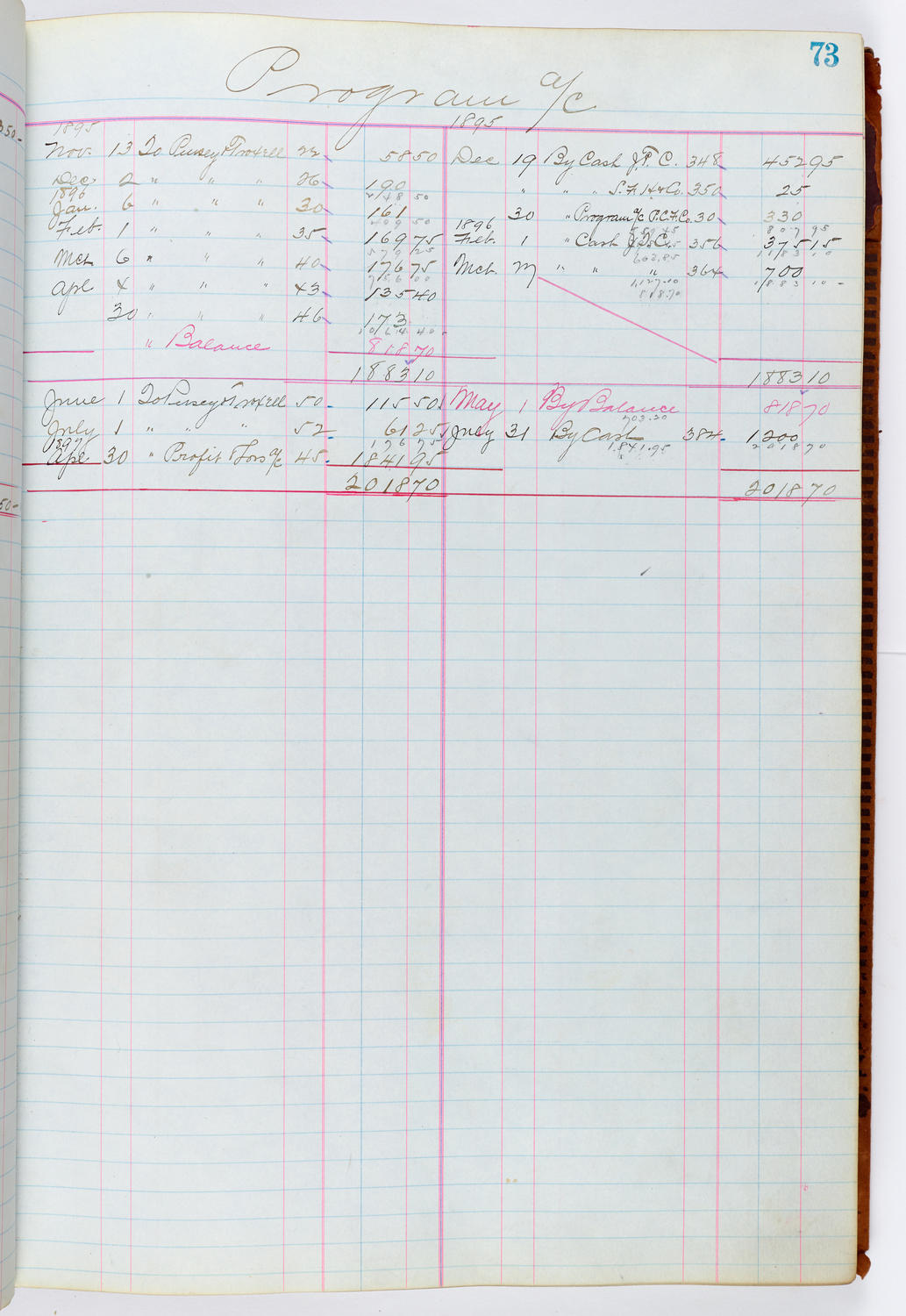Music Hall Accounting Ledger, volume 1, page 73