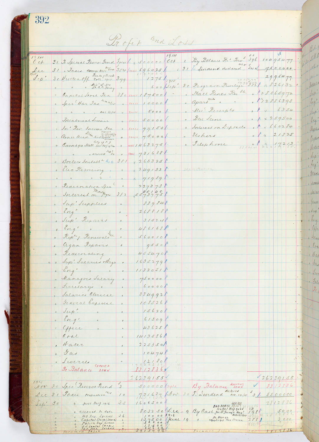 Music Hall Accounting Ledger, volume 4, page 392