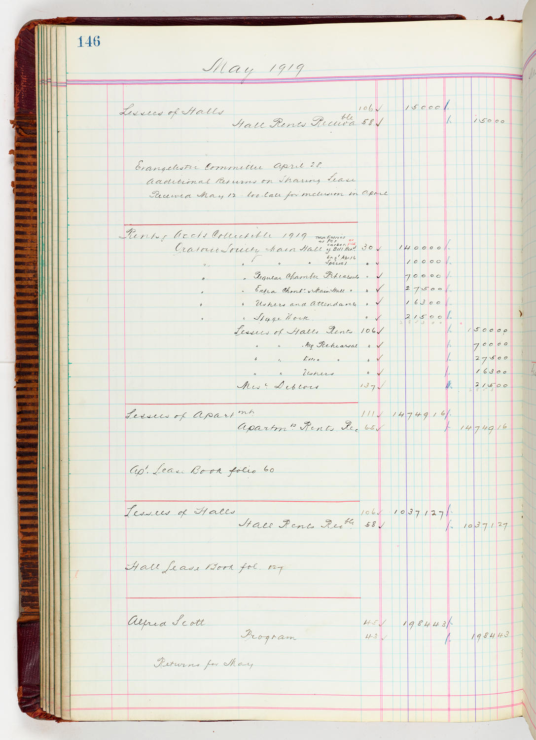 Music Hall Accounting Ledger, volume 5, page 146