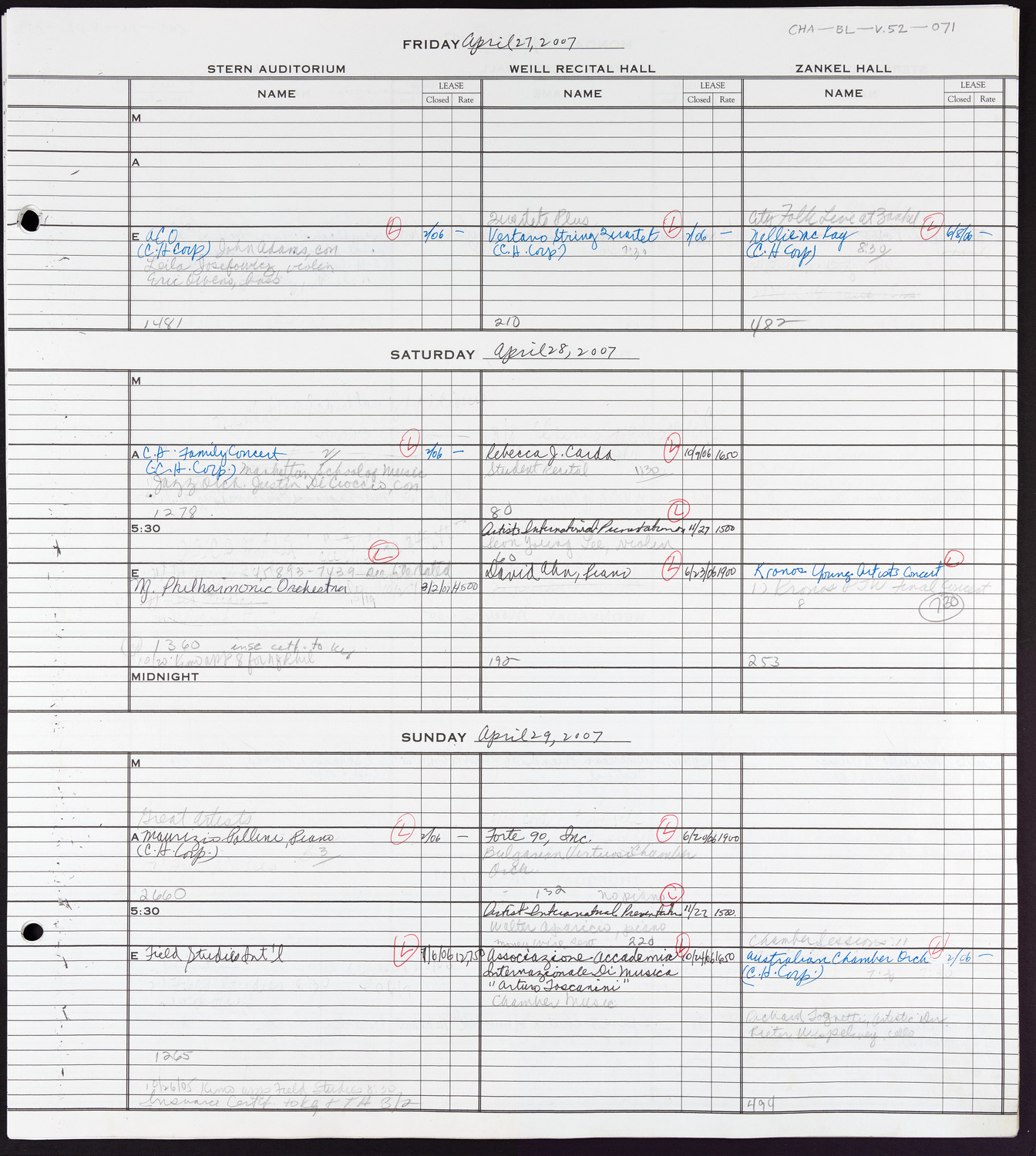 Carnegie Hall Booking Ledger, volume 52, page 71