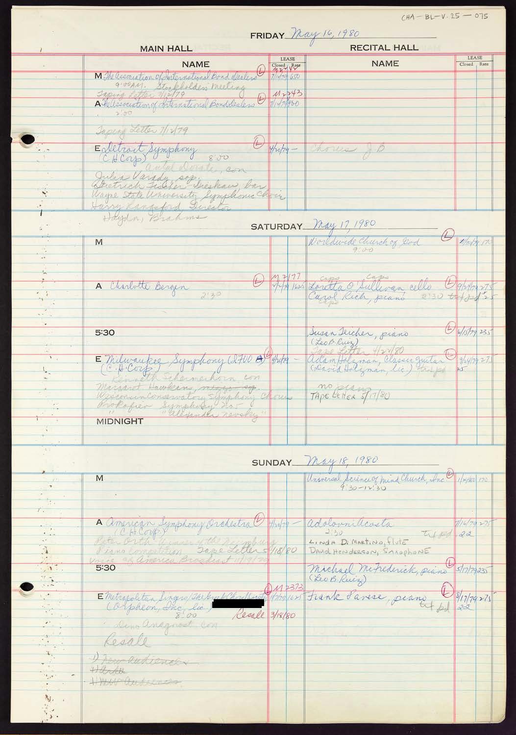 Carnegie Hall Booking Ledger, volume 25, page 75