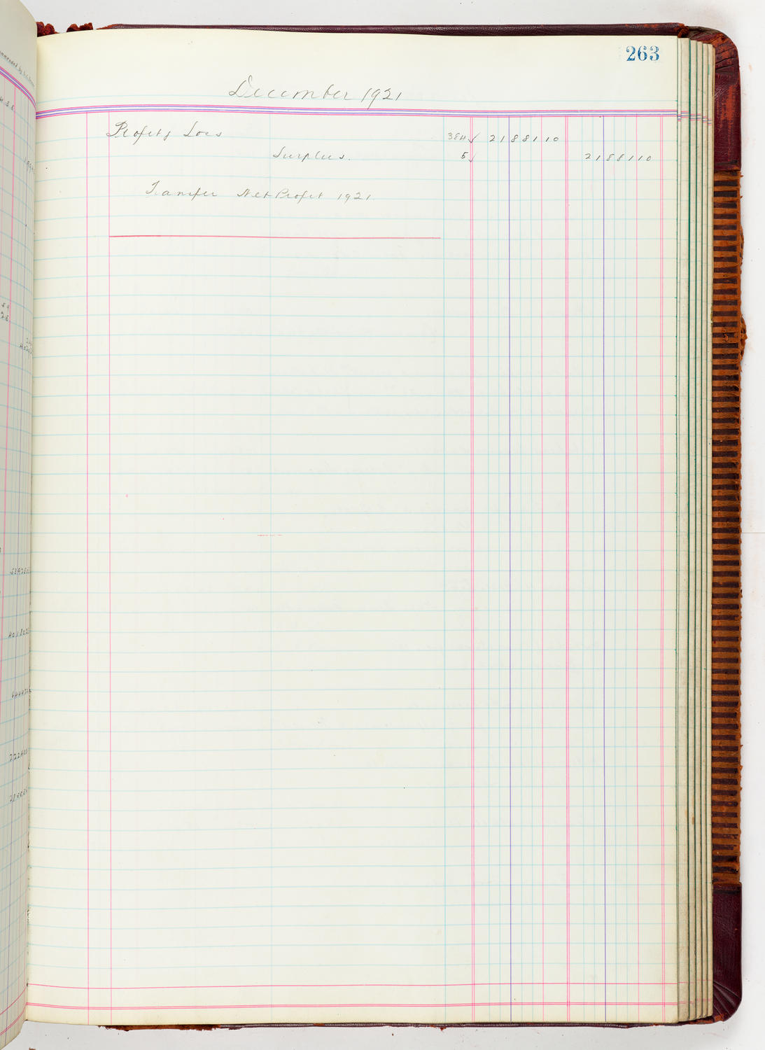 Music Hall Accounting Ledger, volume 5, page 263