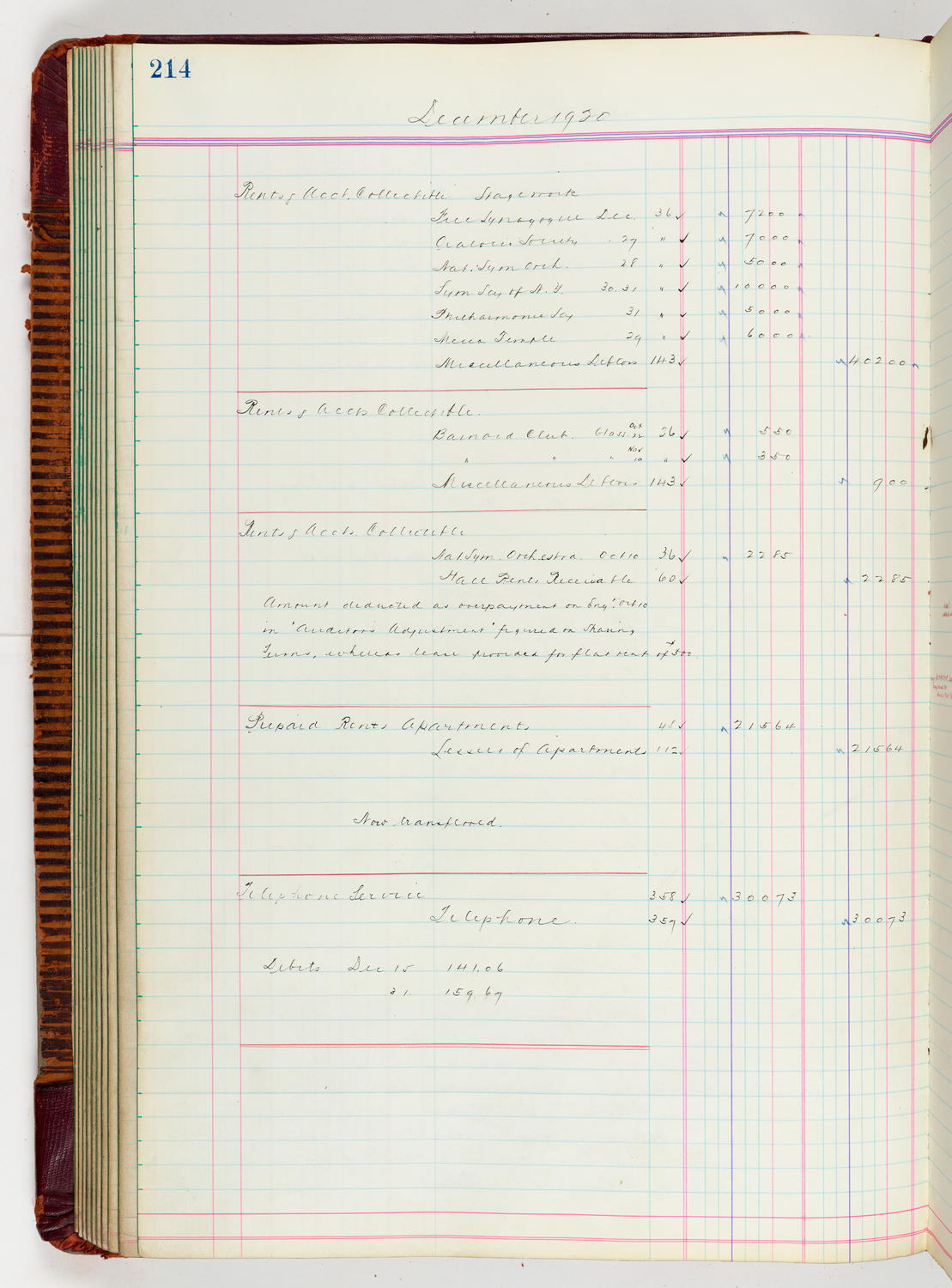 Music Hall Accounting Ledger, volume 5, page 214
