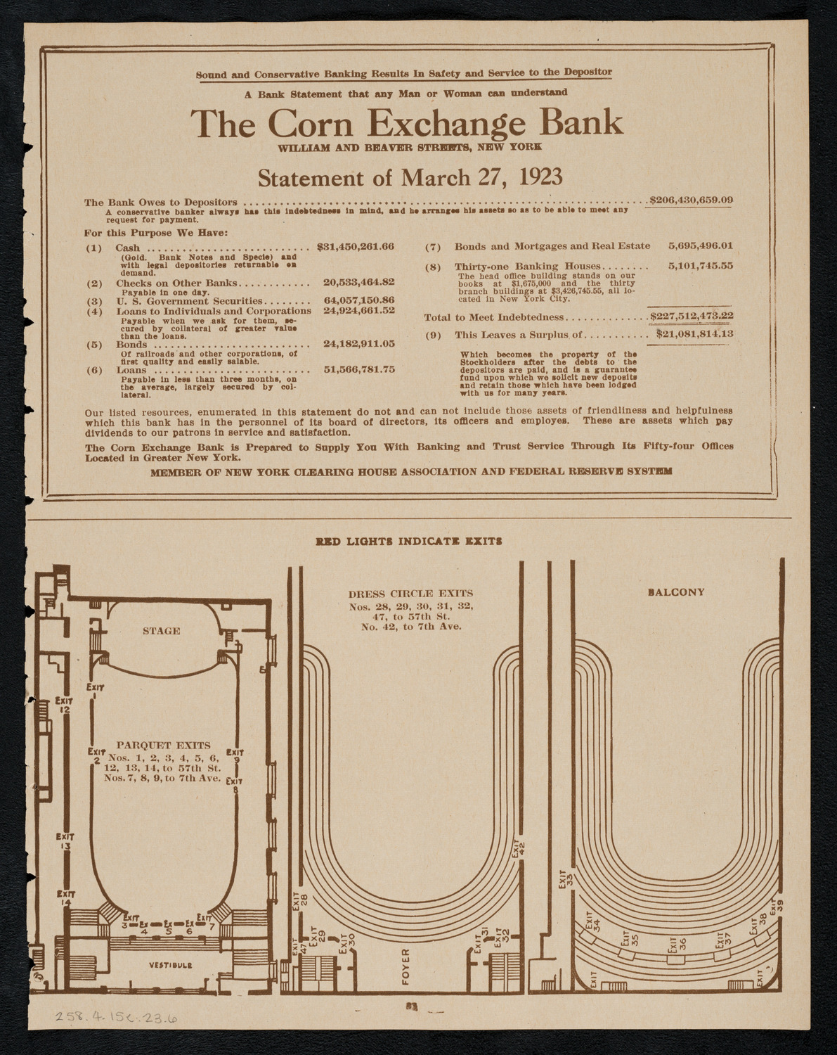 Sir Arthur Conan Doyle, April 15, 1923, program page 11