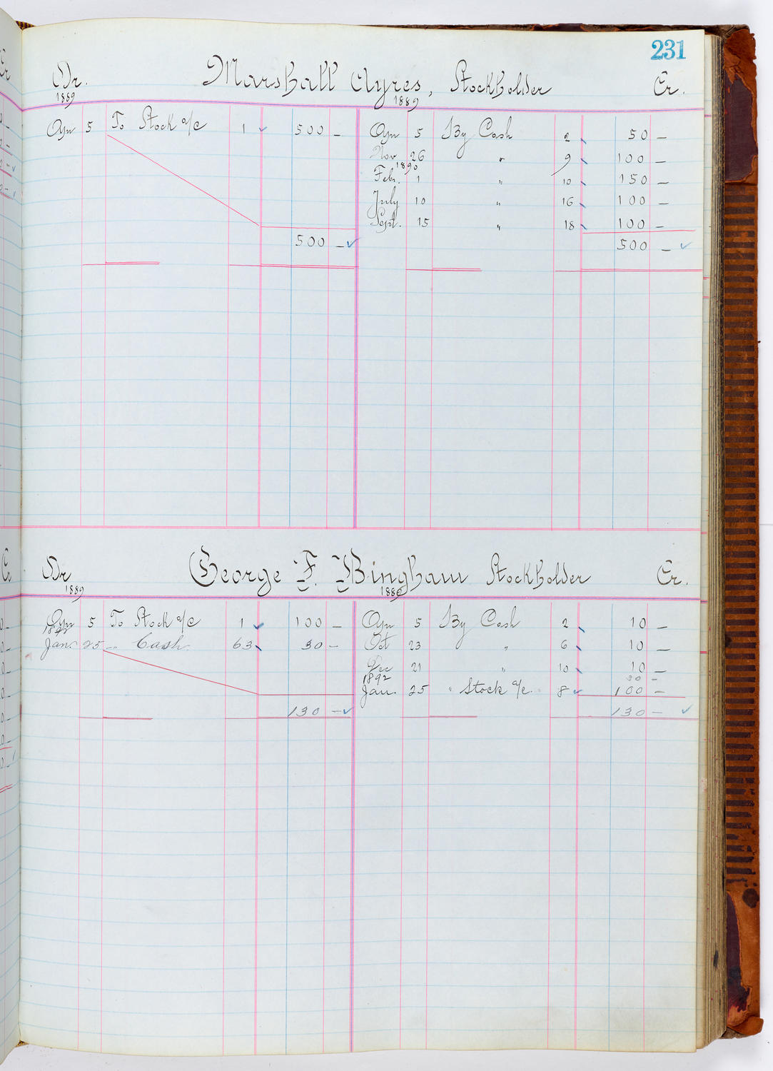 Music Hall Accounting Ledger, volume 1, page 231