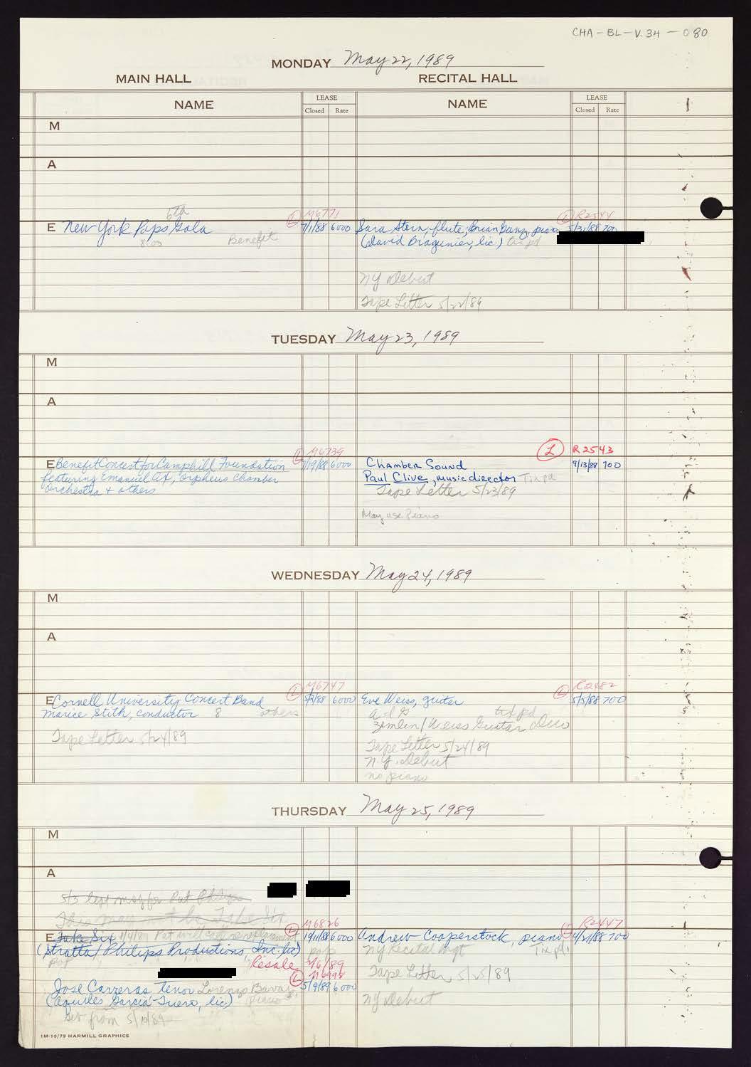 Carnegie Hall Booking Ledger, volume 34, page 80