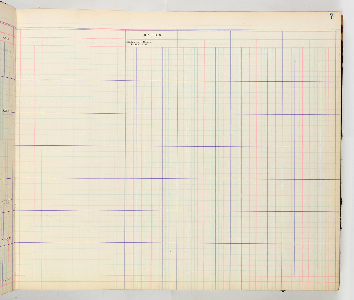 Music Hall Accounting Ledger Cash Book, volume 8, page 7b