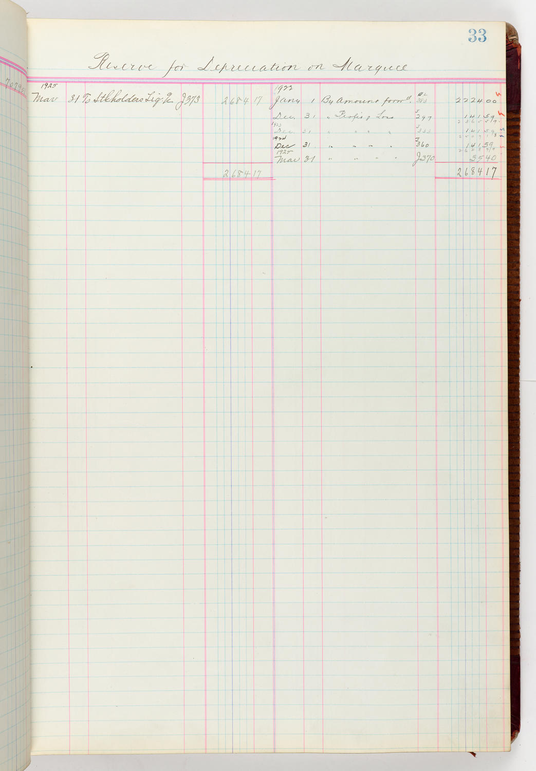 Music Hall Accounting Ledger Journal, volume 6, page 33