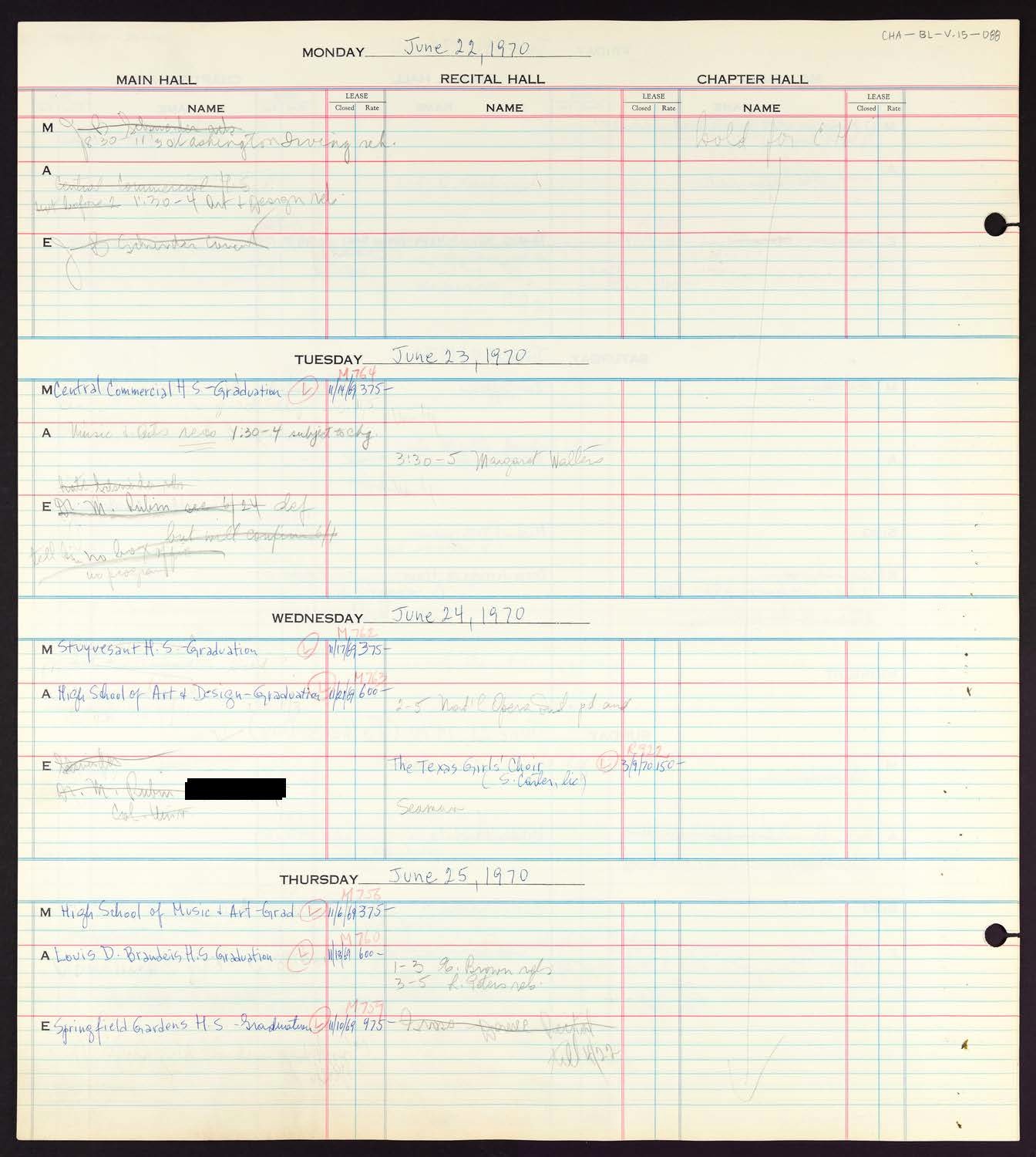 Carnegie Hall Booking Ledger, volume 15, page 88