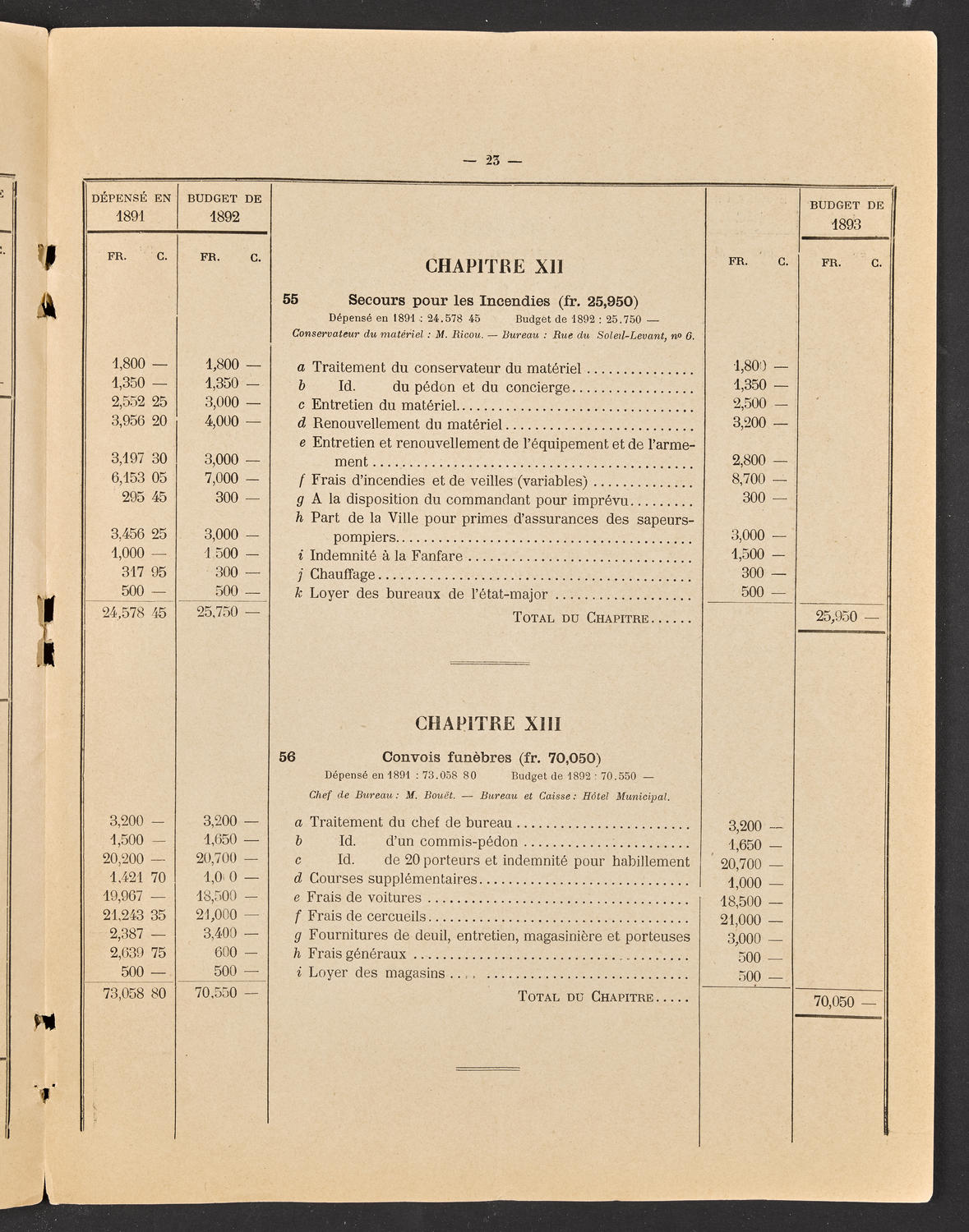 Budget de la Ville de Genève - Exercise de 1893, page 29 of 32