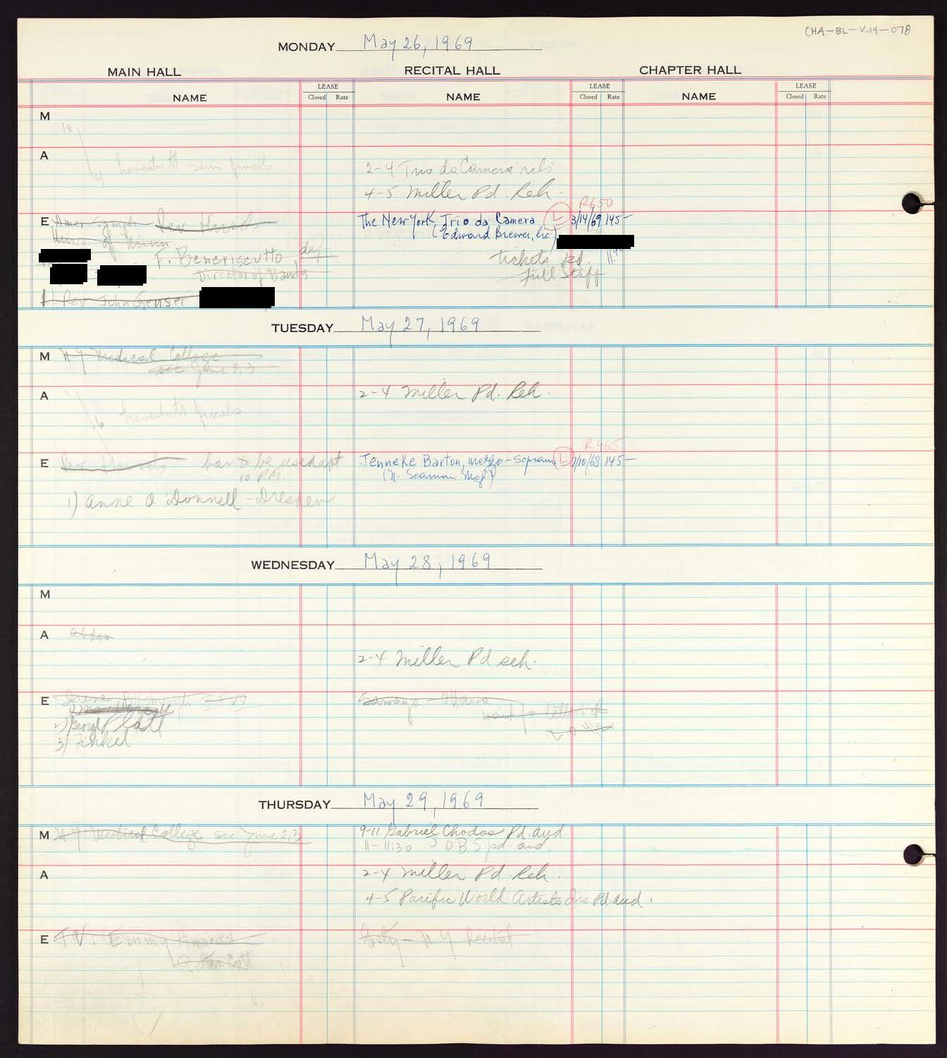 Carnegie Hall Booking Ledger, volume 14, page 78