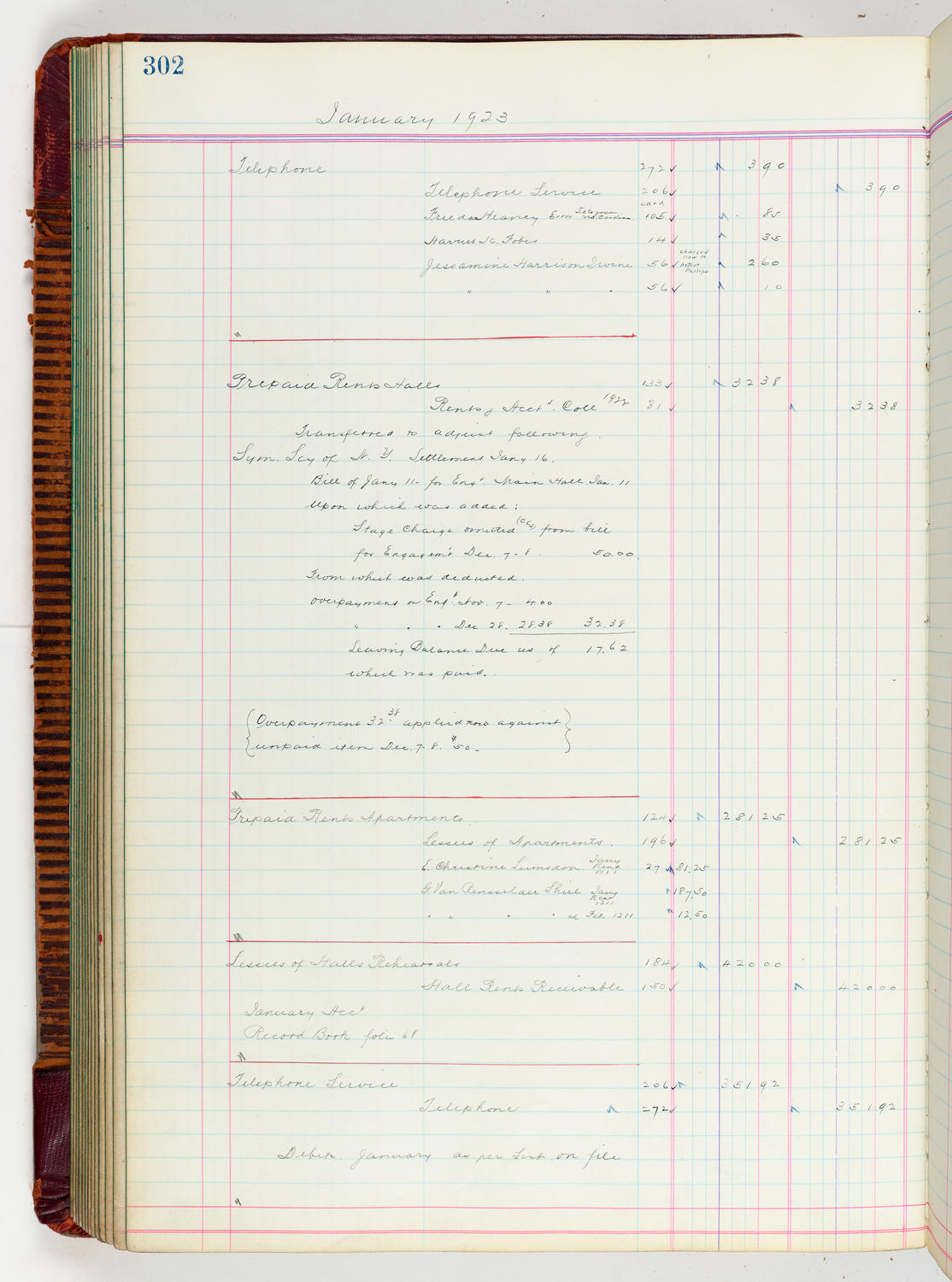 Music Hall Accounting Ledger, volume 5, page 302