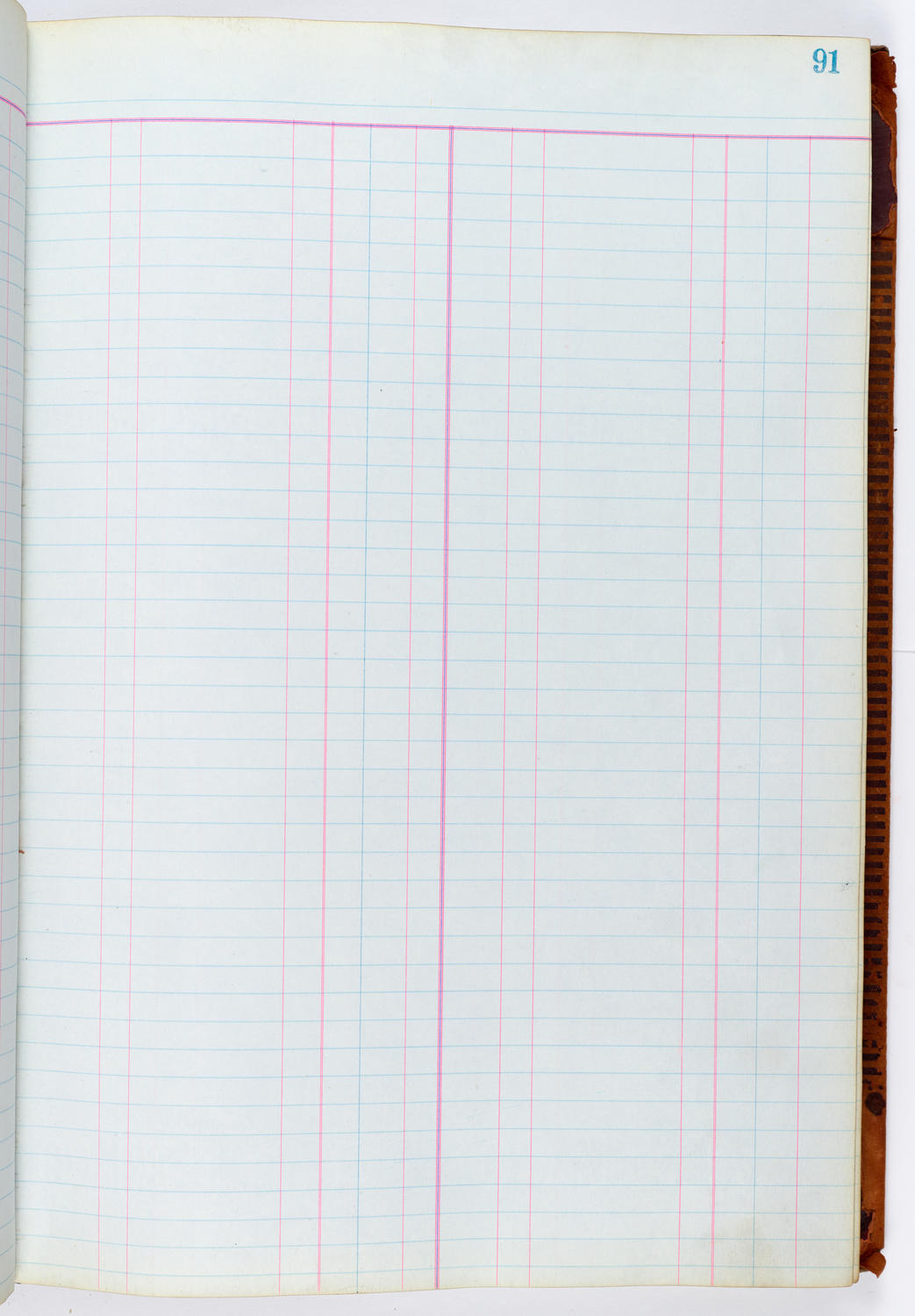 Music Hall Accounting Ledger, volume 1, page 91
