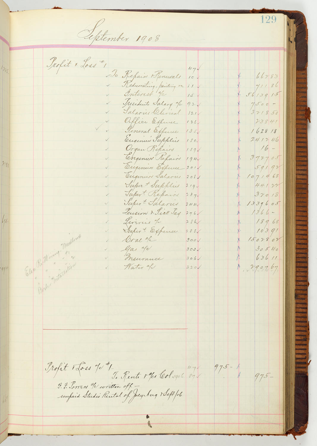 Music Hall Accounting Ledger Journal, volume 7, page 129