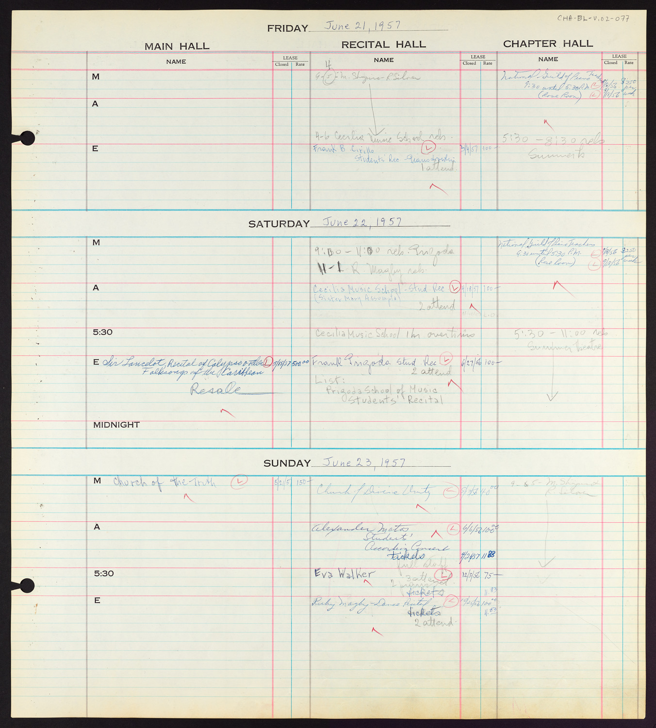 Carnegie Hall Booking Ledger, volume 2, page 77