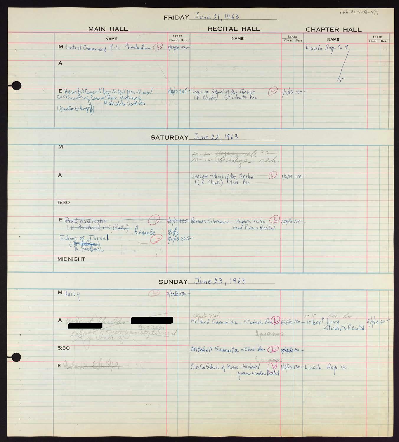 Carnegie Hall Booking Ledger, volume 8, page 77