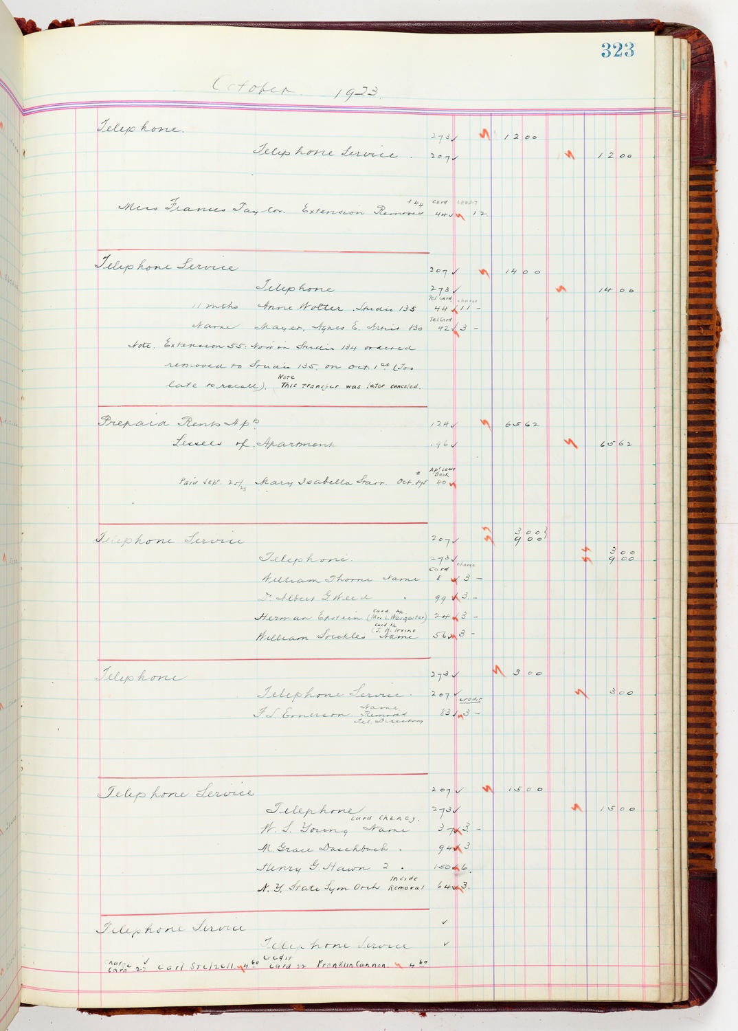 Music Hall Accounting Ledger, volume 5, page 323