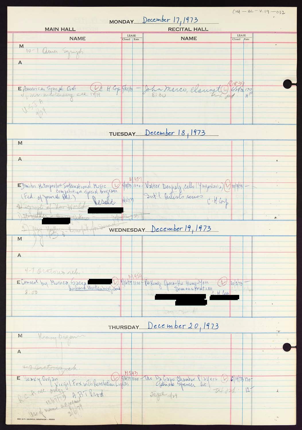 Carnegie Hall Booking Ledger, volume 19, page 32