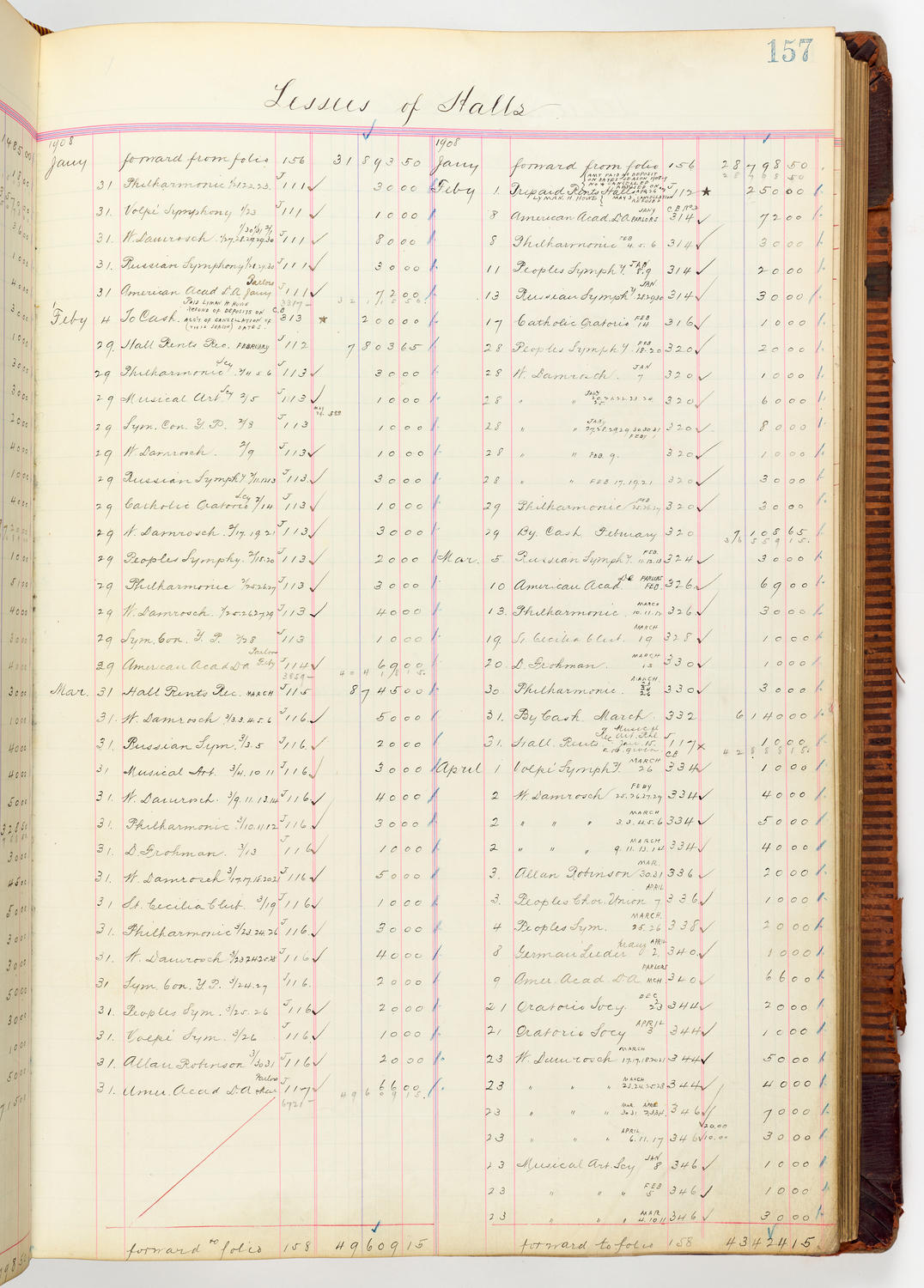 Music Hall Accounting Ledger, volume 3, page 157
